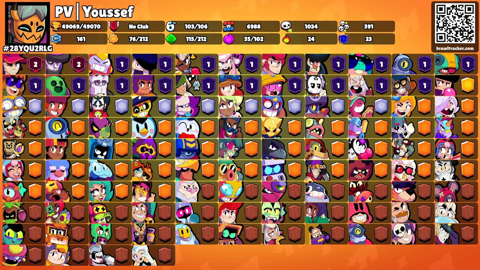 PV|Youssef's Ranks