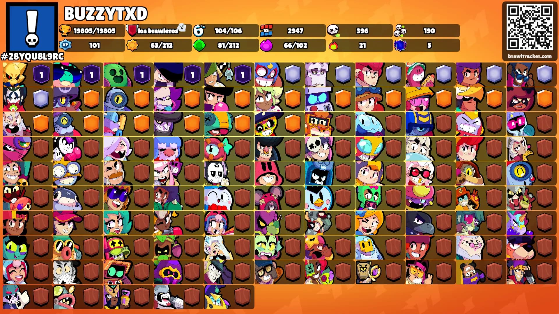 BUZZYTXD's Ranks