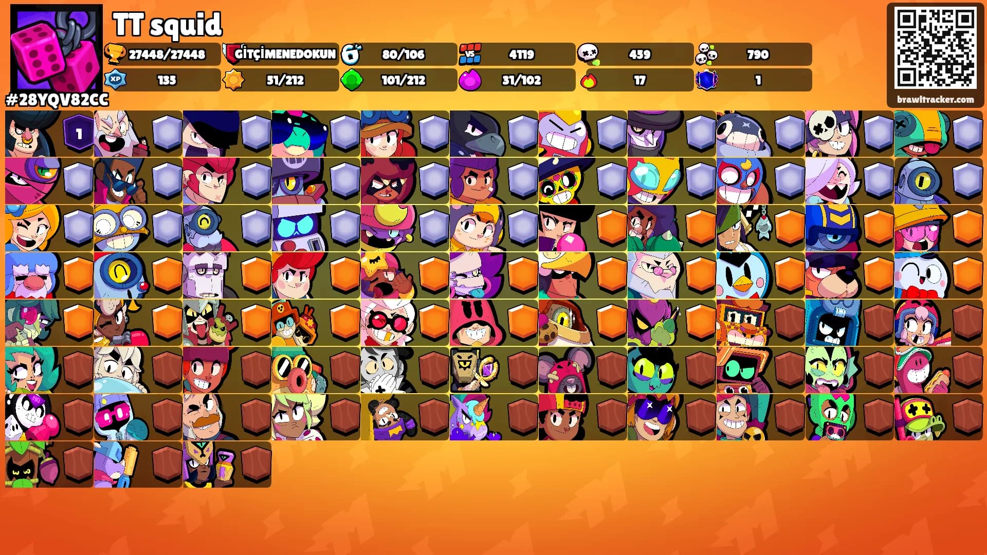 TT squid's Ranks