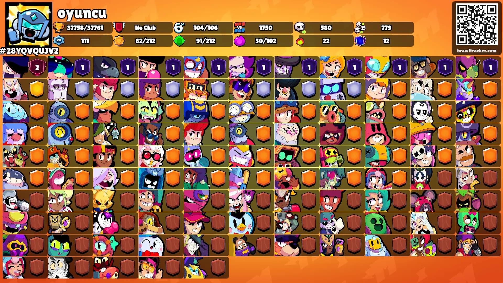 oyuncu's Ranks