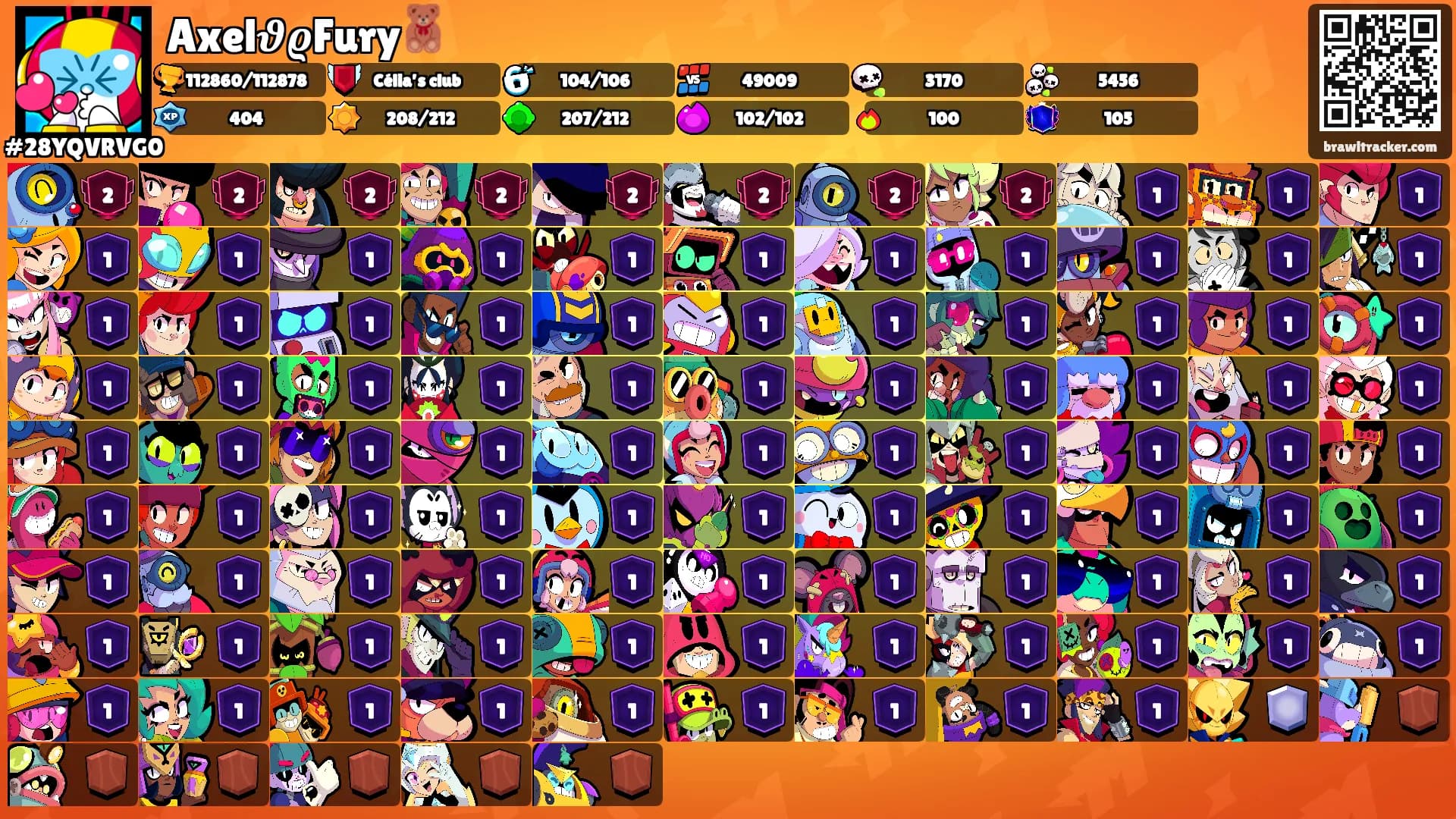 Axel𝝑𝝔Fury🧸's Ranks