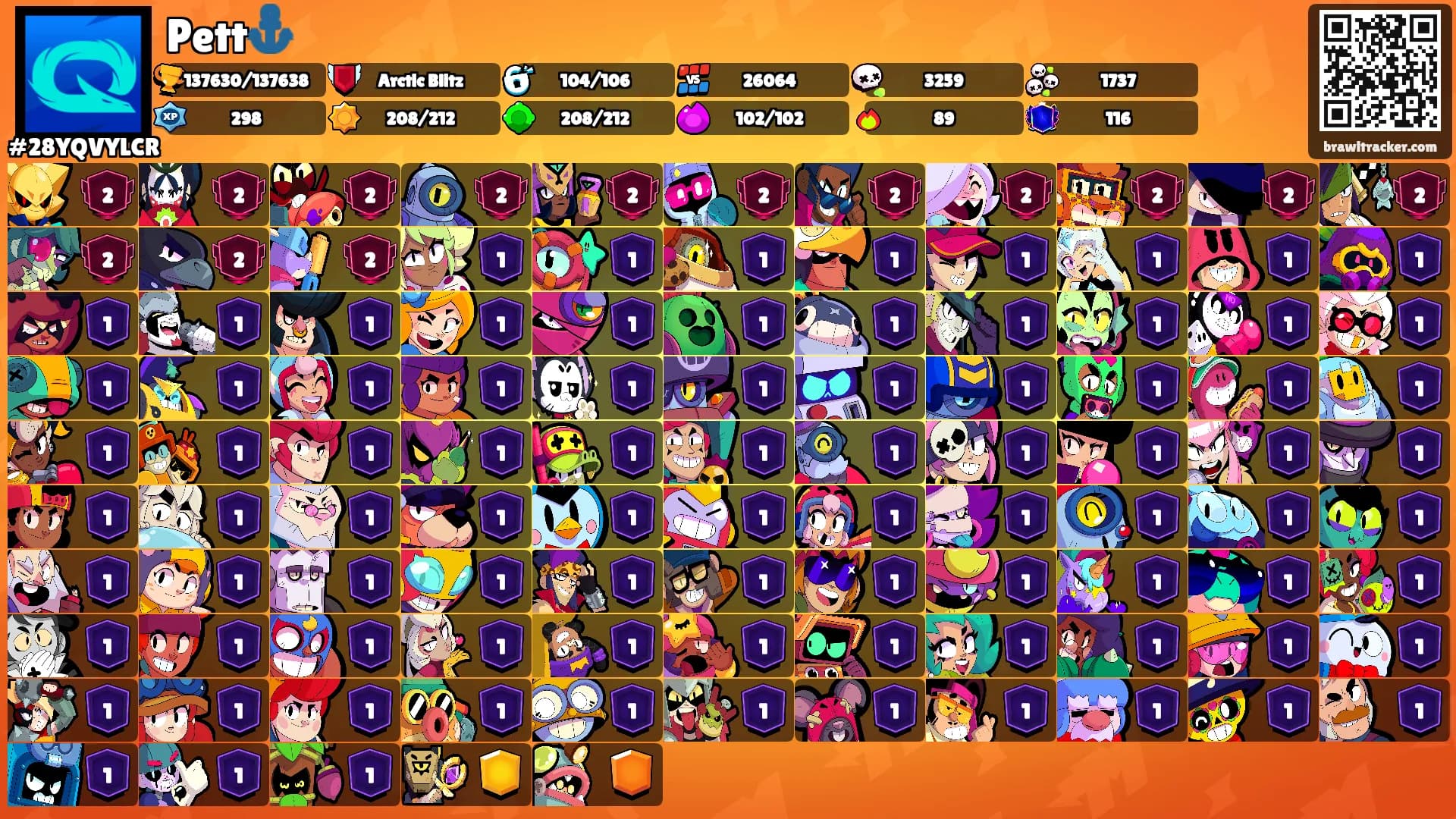 Pett⚓️'s Ranks
