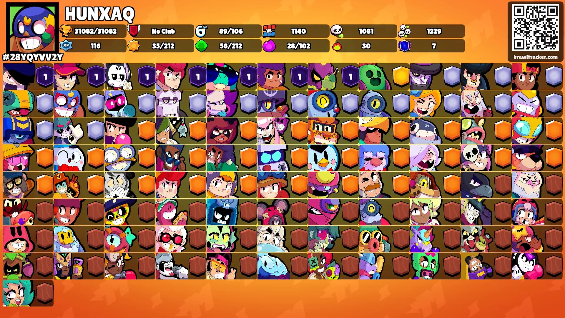 HUNXAQ's Ranks