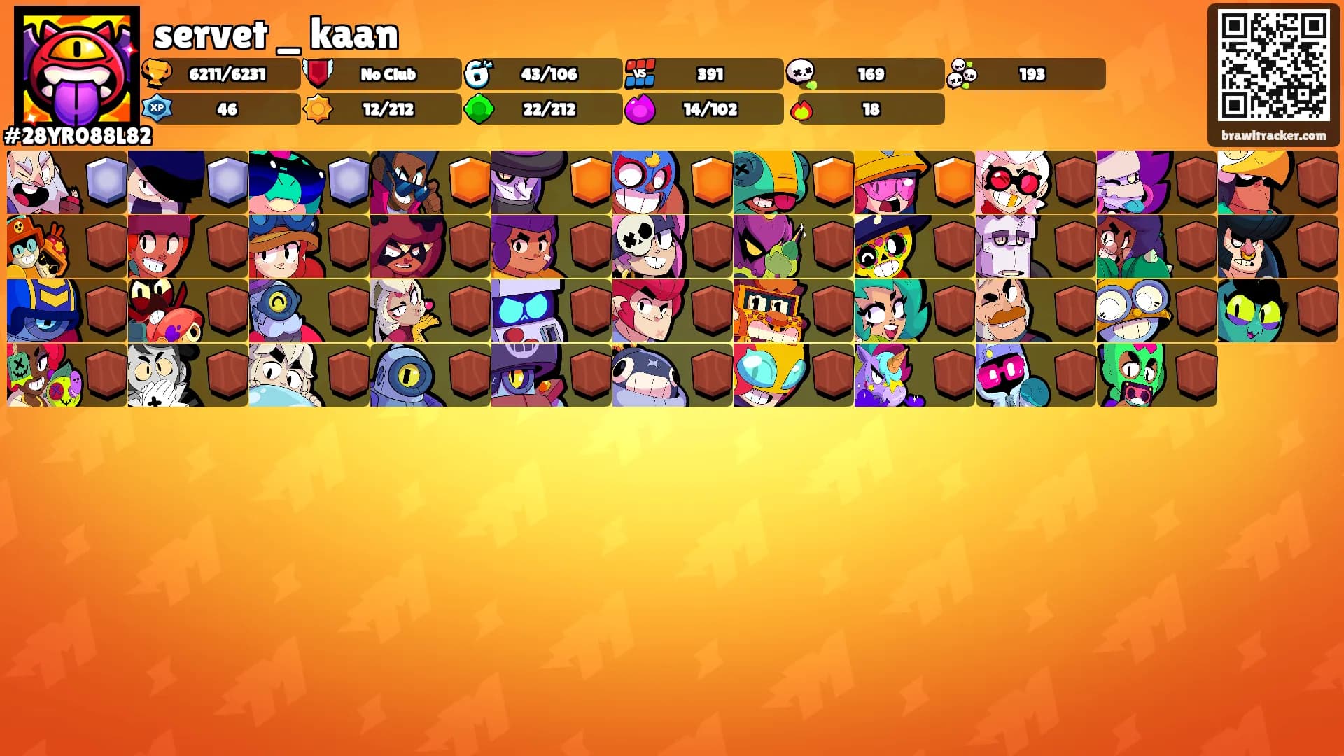 servet _ kaan's Ranks