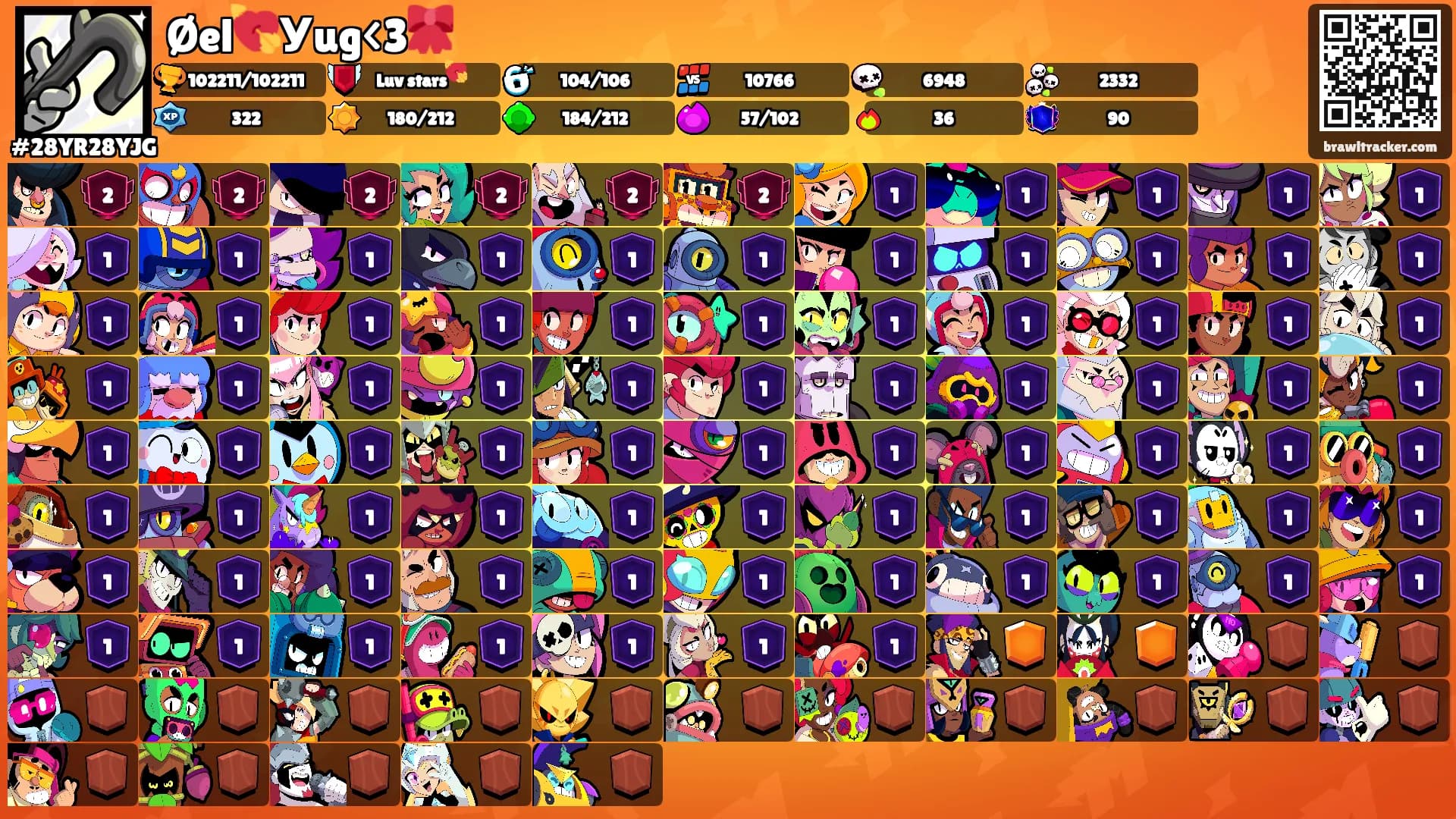 Øel💘Уug<3🎀's Ranks