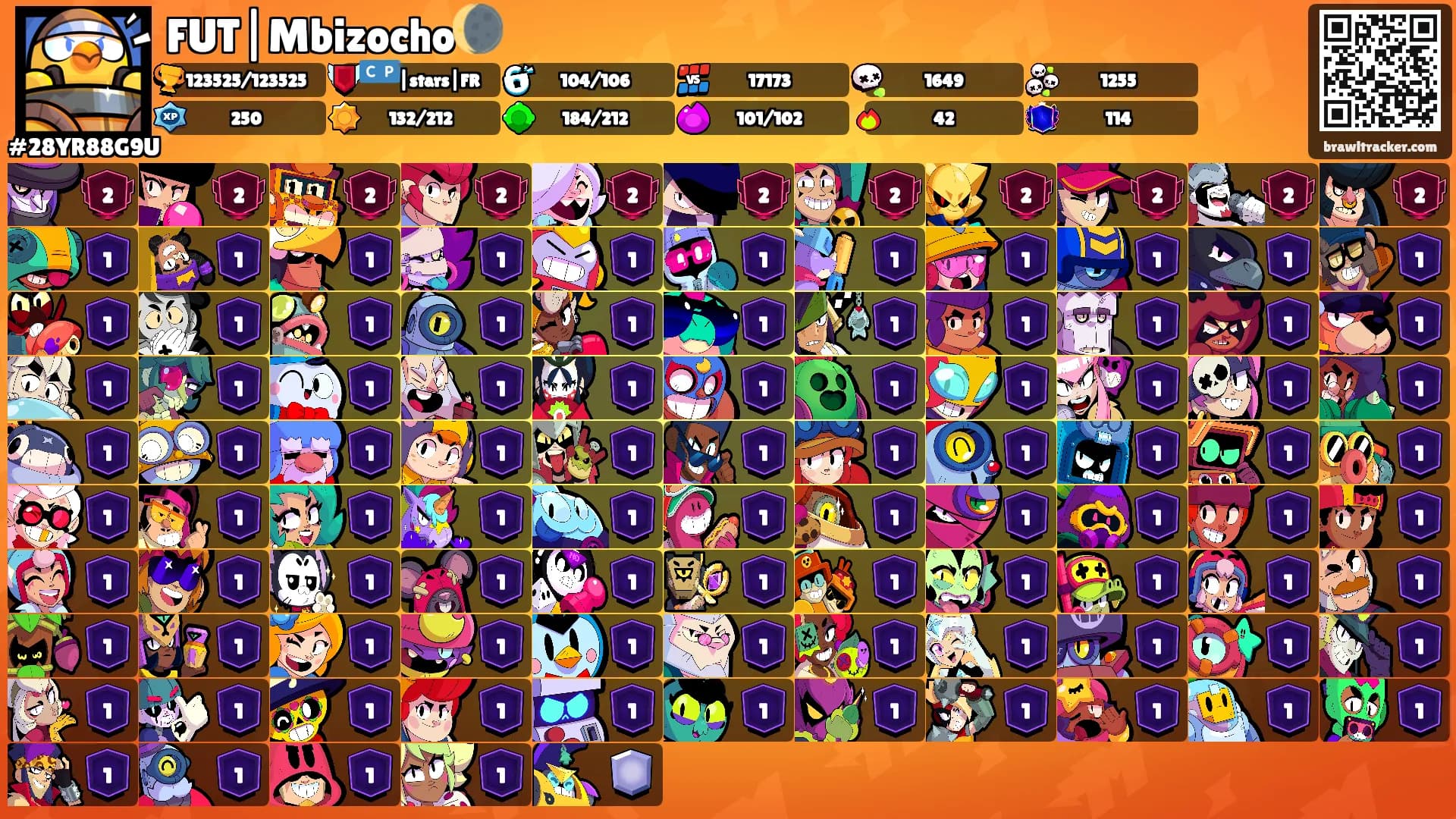 FUT|Mbizocho🌘's Ranks