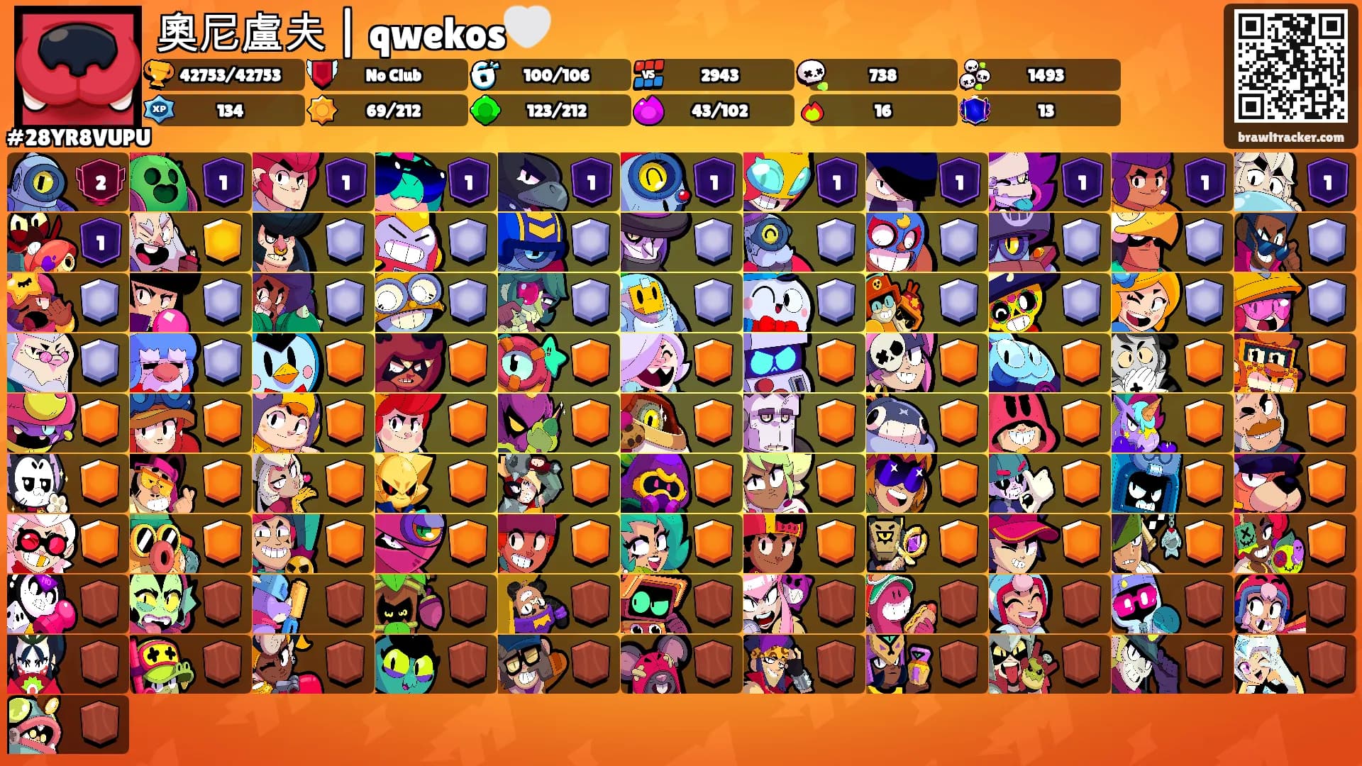 奧尼盧夫 | qwekos🤍's Ranks