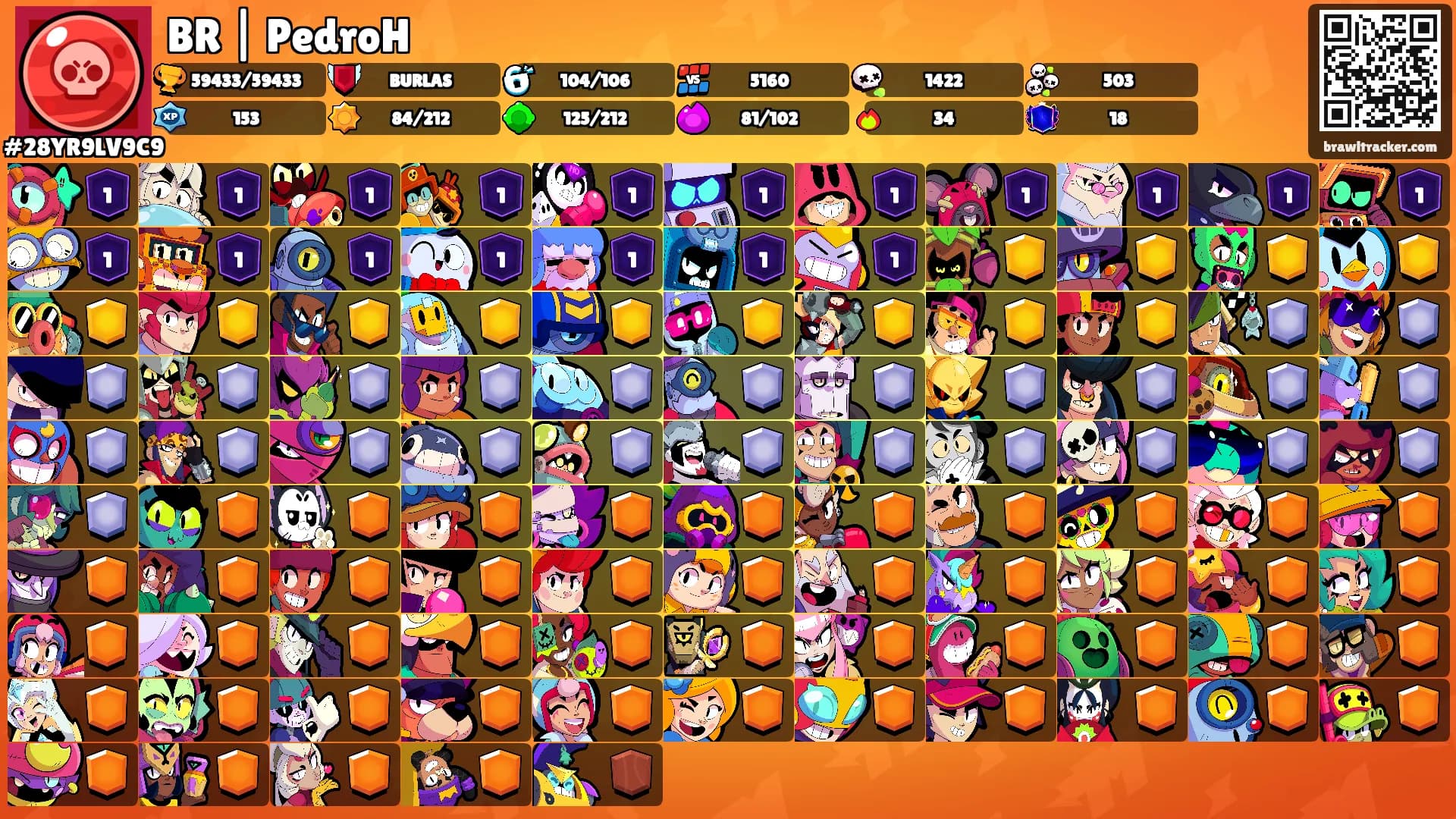 BR | PedroH's Ranks