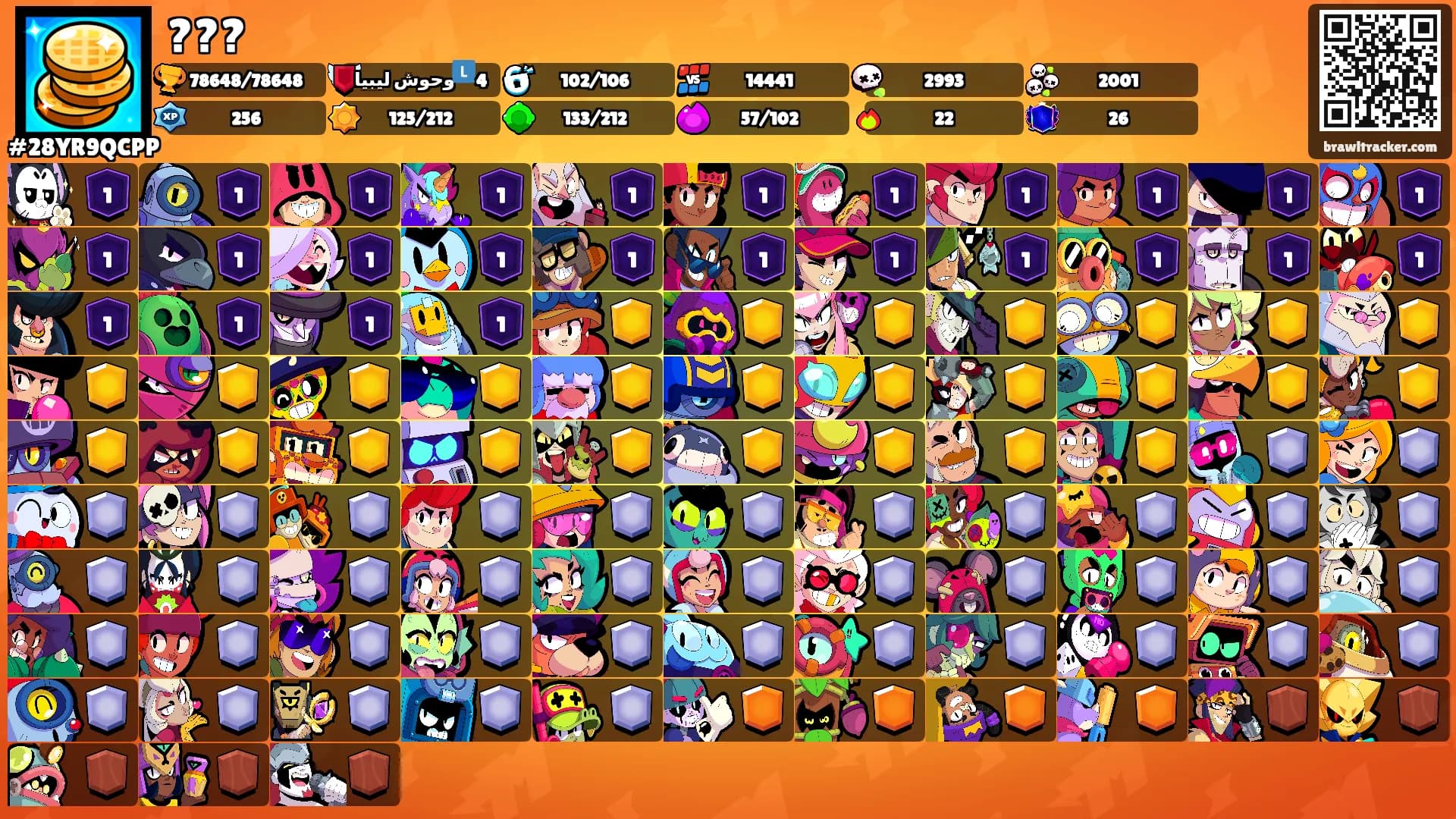 ???'s Ranks