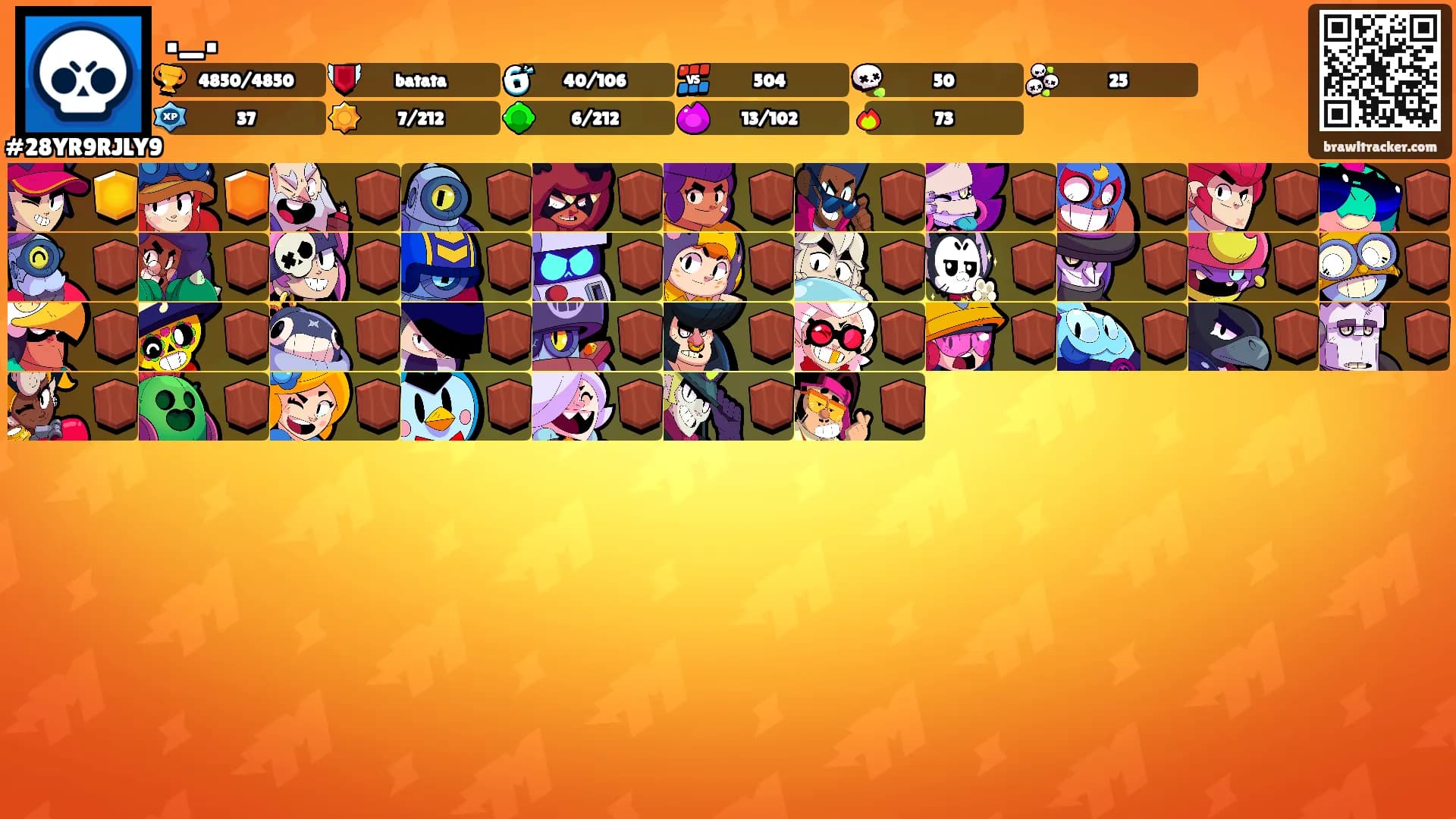 ._.'s Ranks
