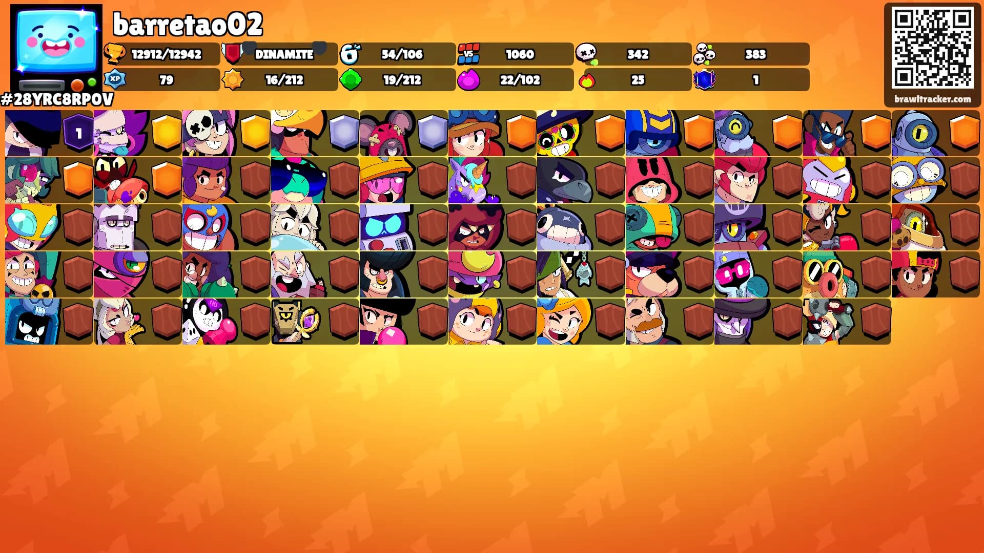 barretao02's Ranks