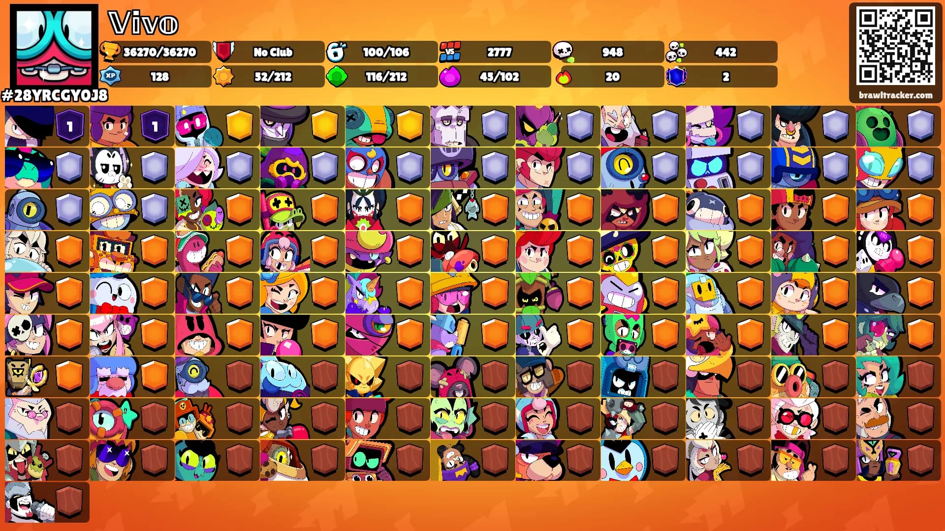 𝕍𝕚𝕧𝕠's Ranks