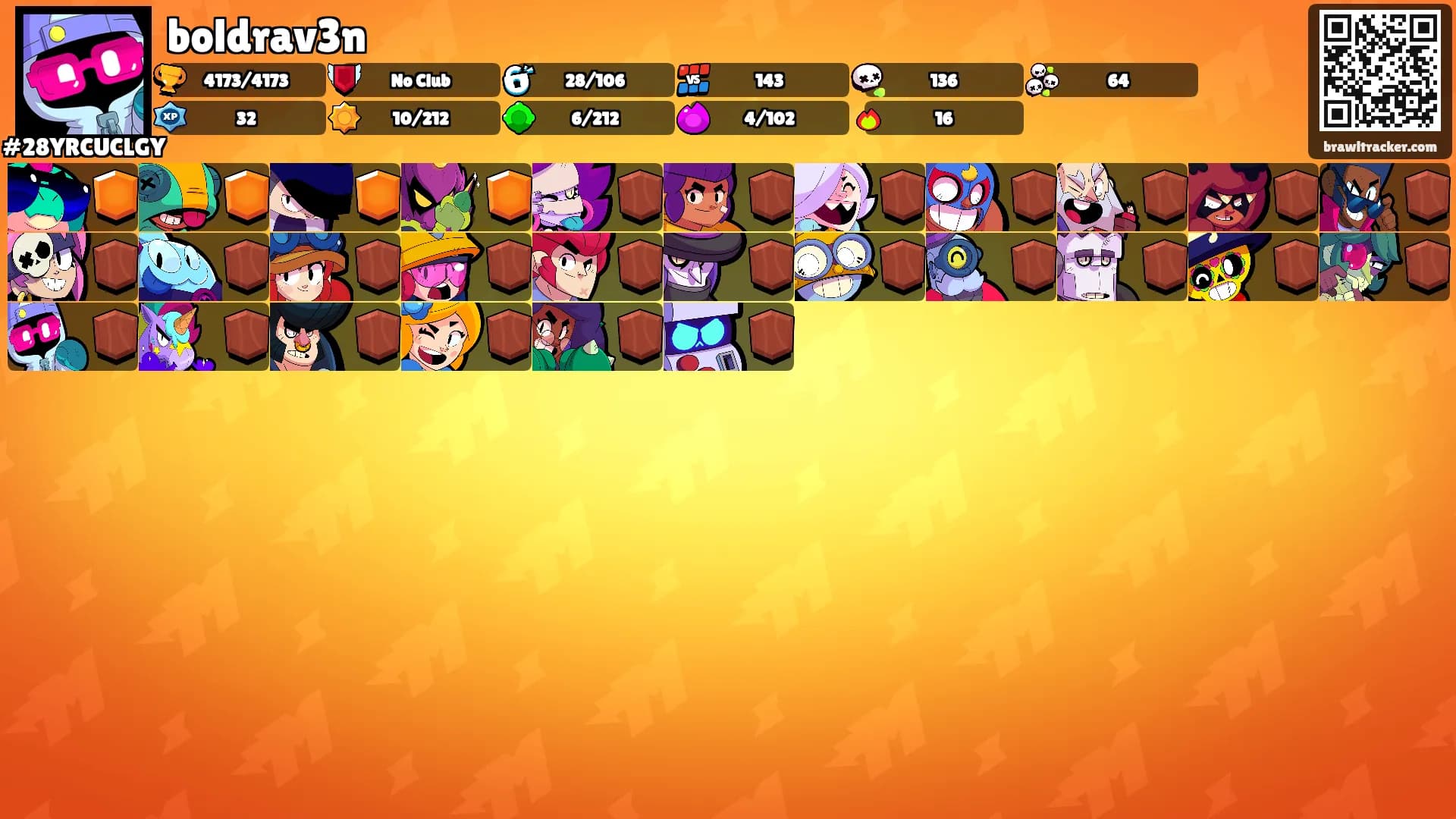 boldrav3n's Ranks