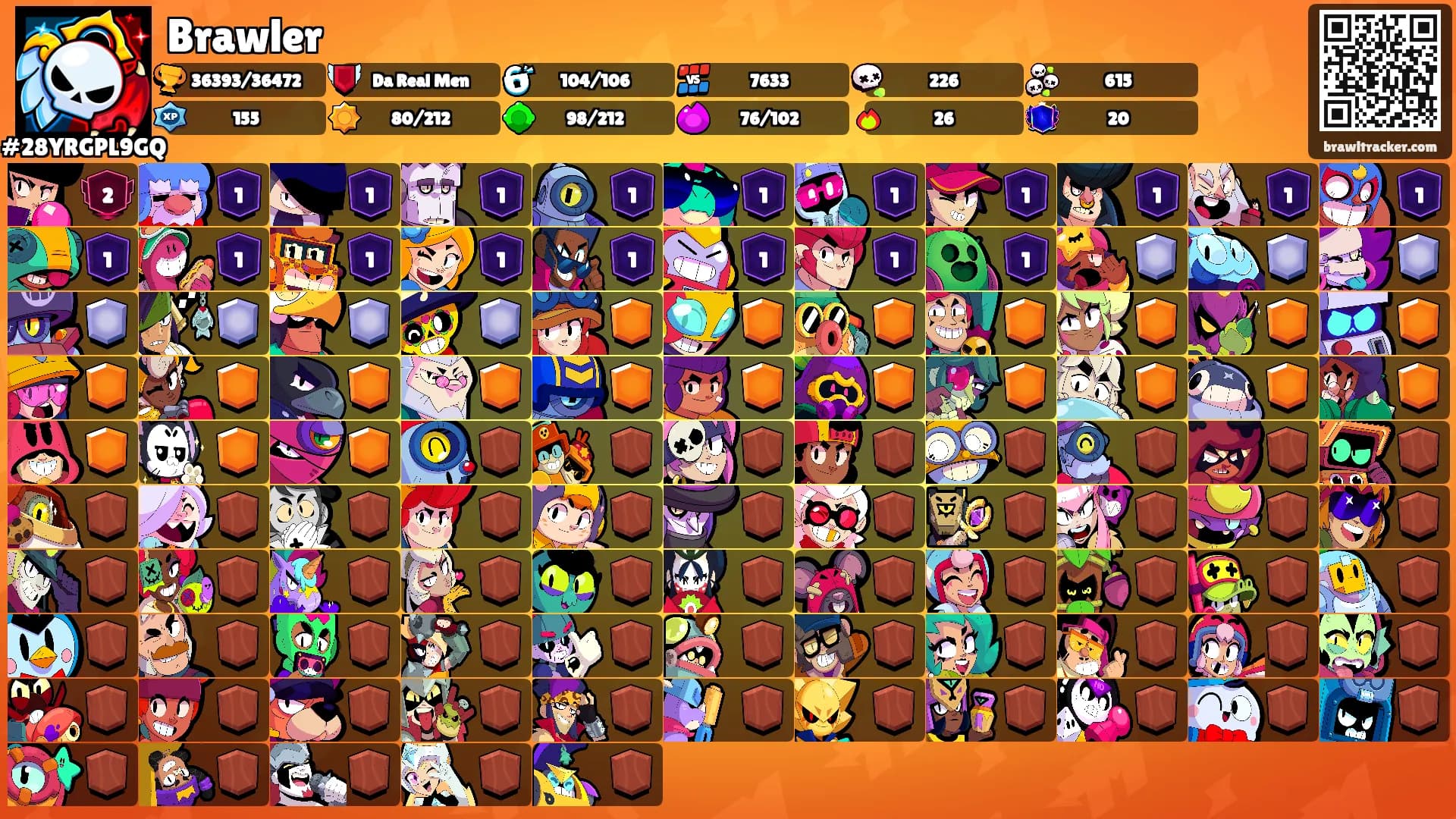 Brawler's Ranks