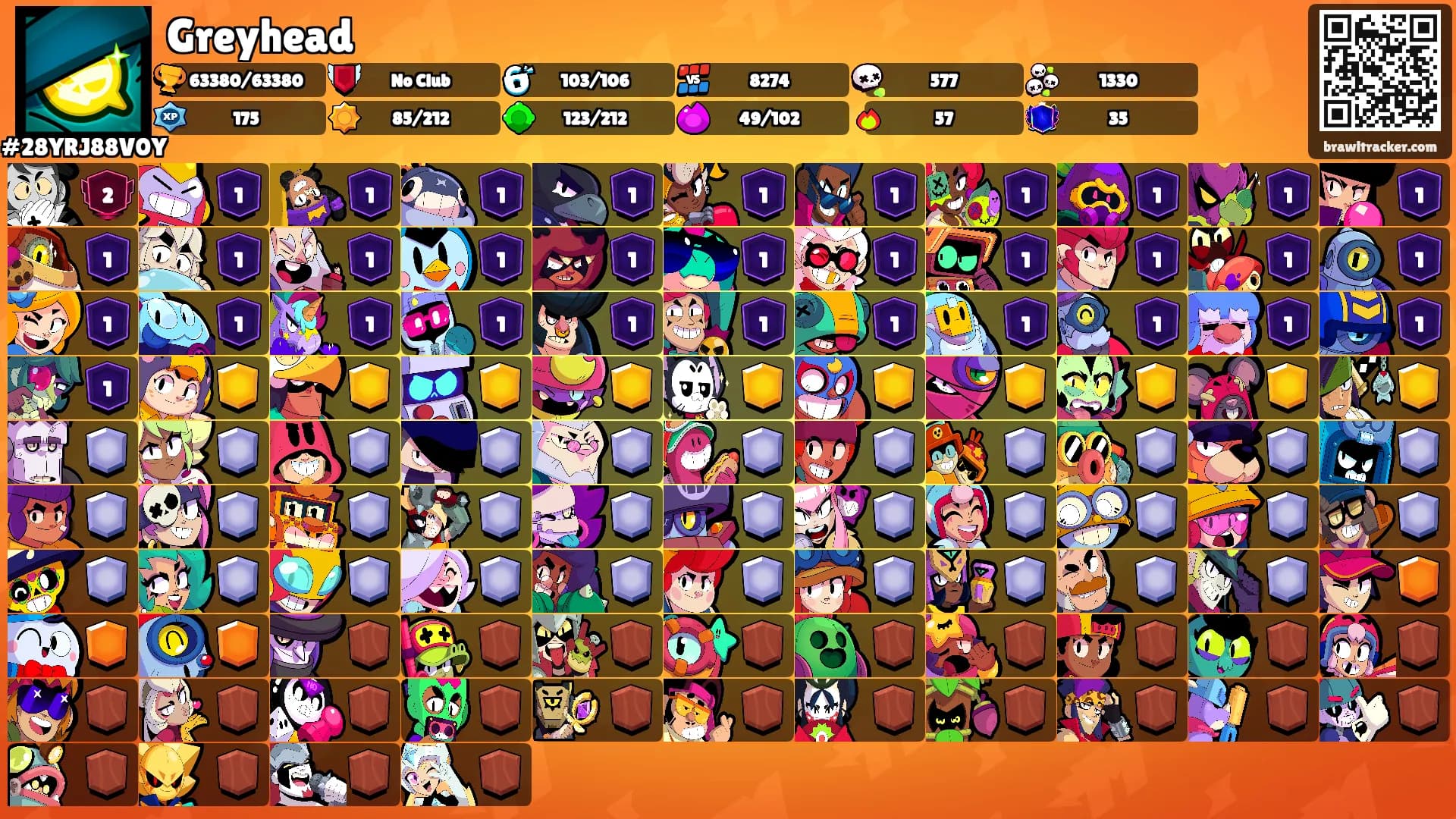 Greyhead's Ranks