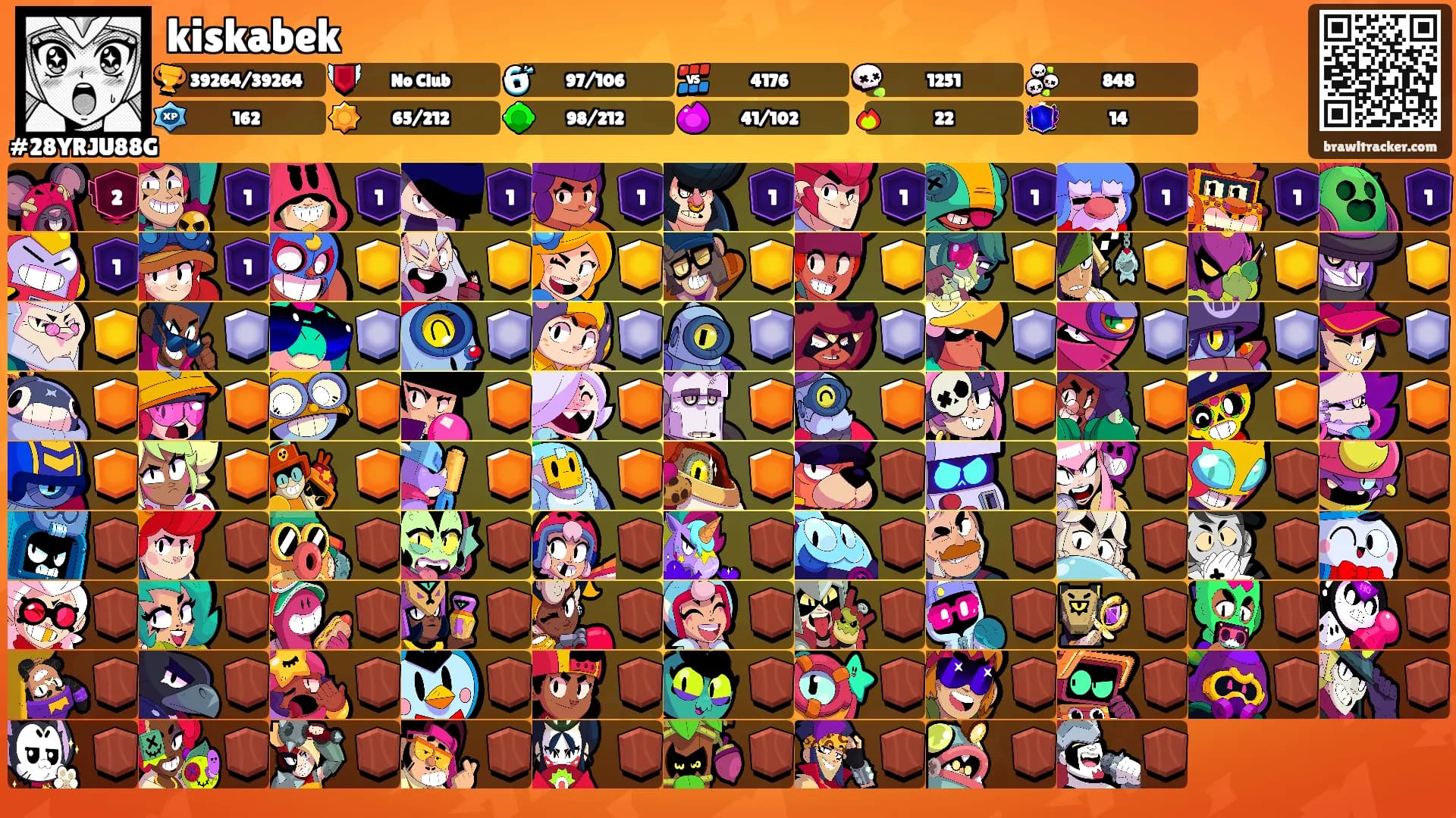 kiskabek's Ranks