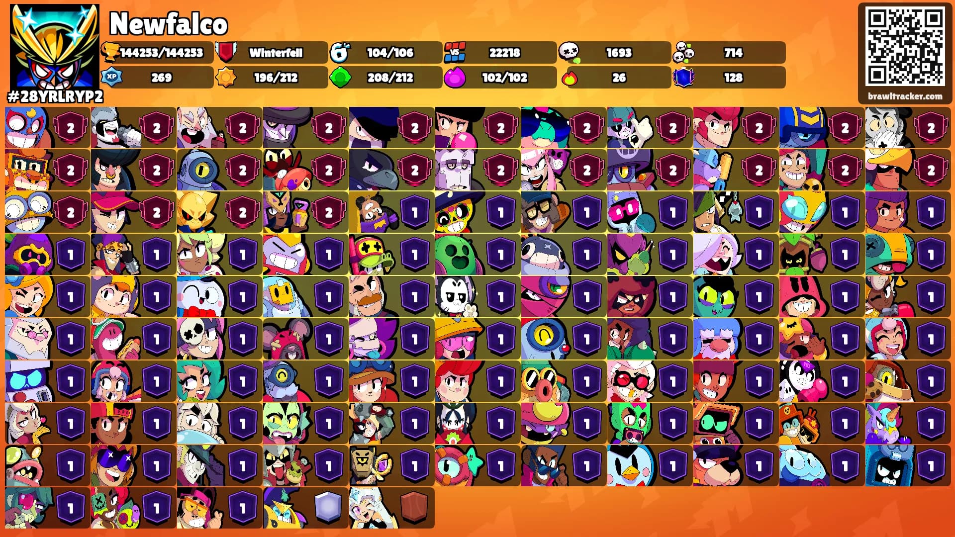 Newfalco's Ranks