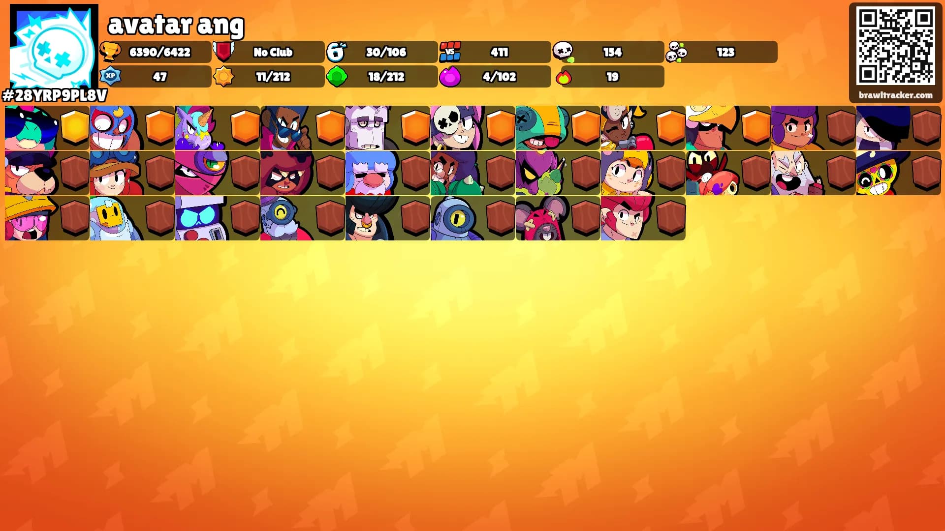 avatar ang's Ranks