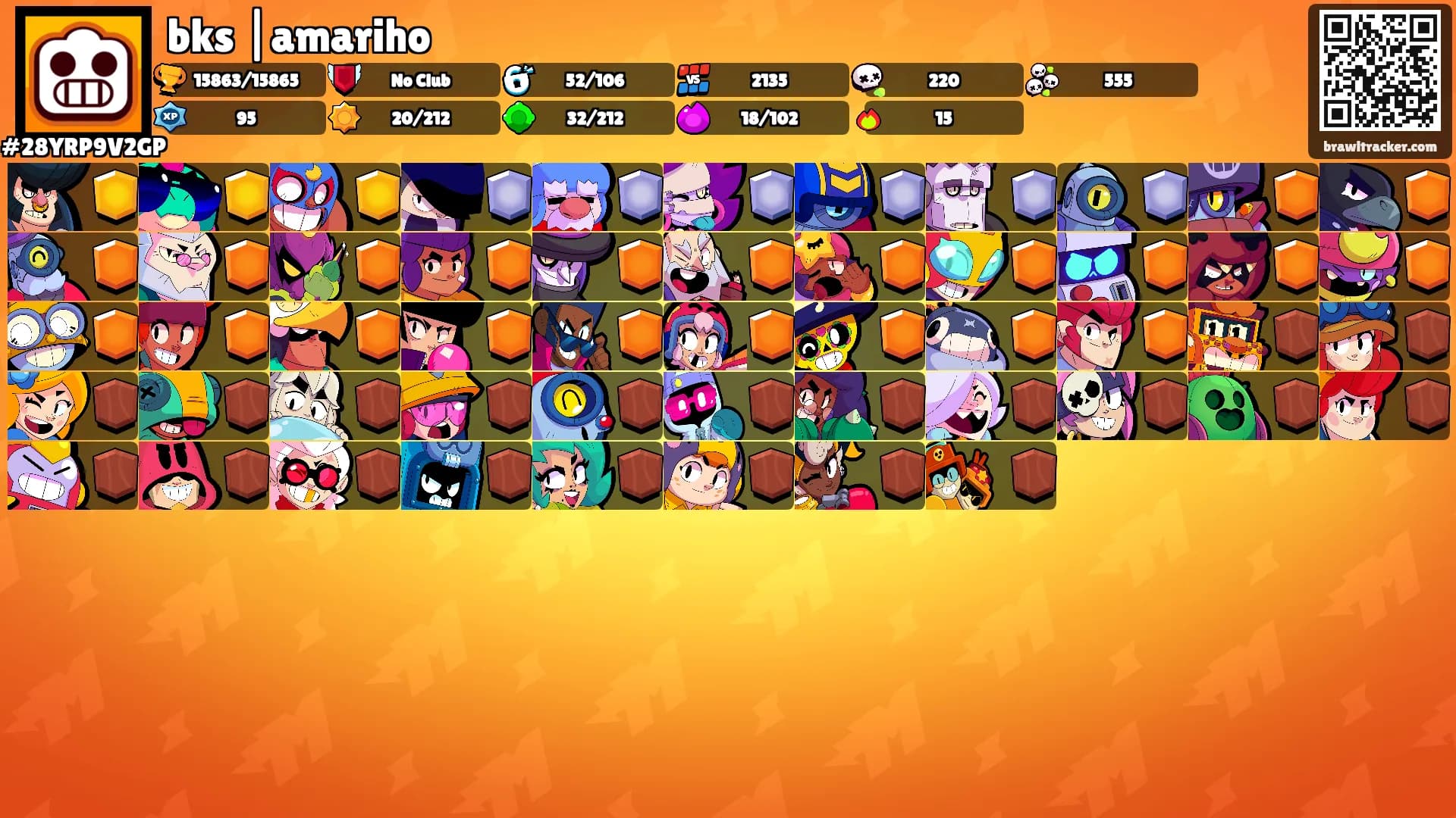 bks |amariho's Ranks