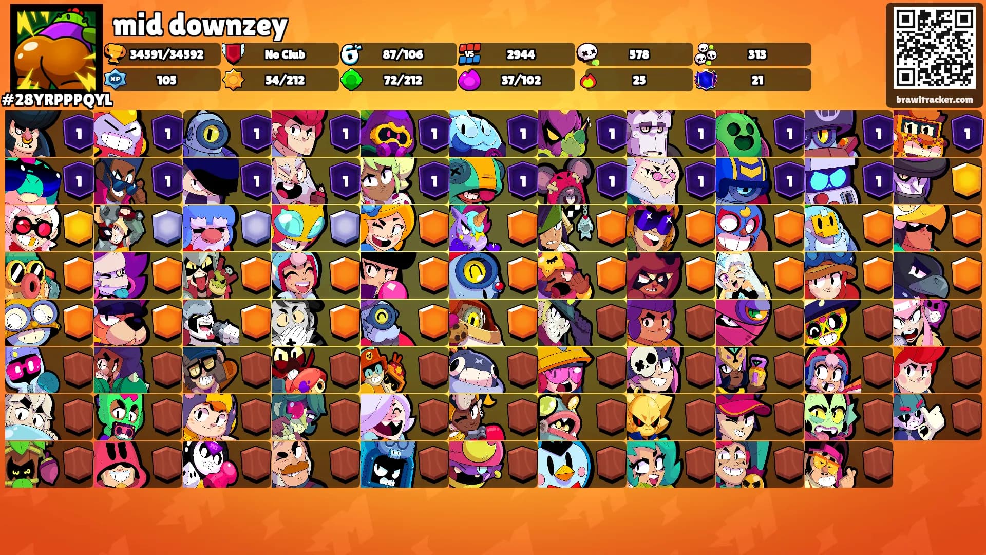 mid downzey's Ranks
