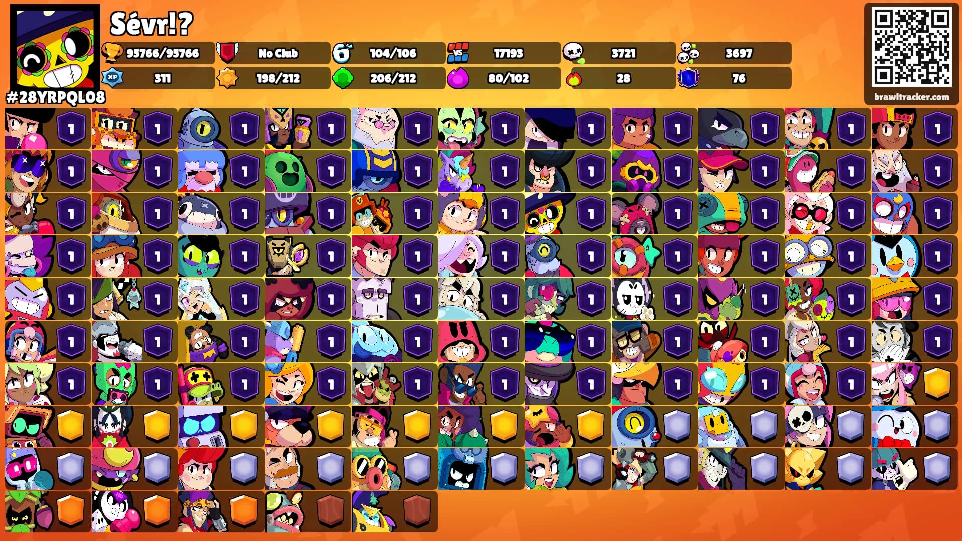 Sévr!?'s Ranks