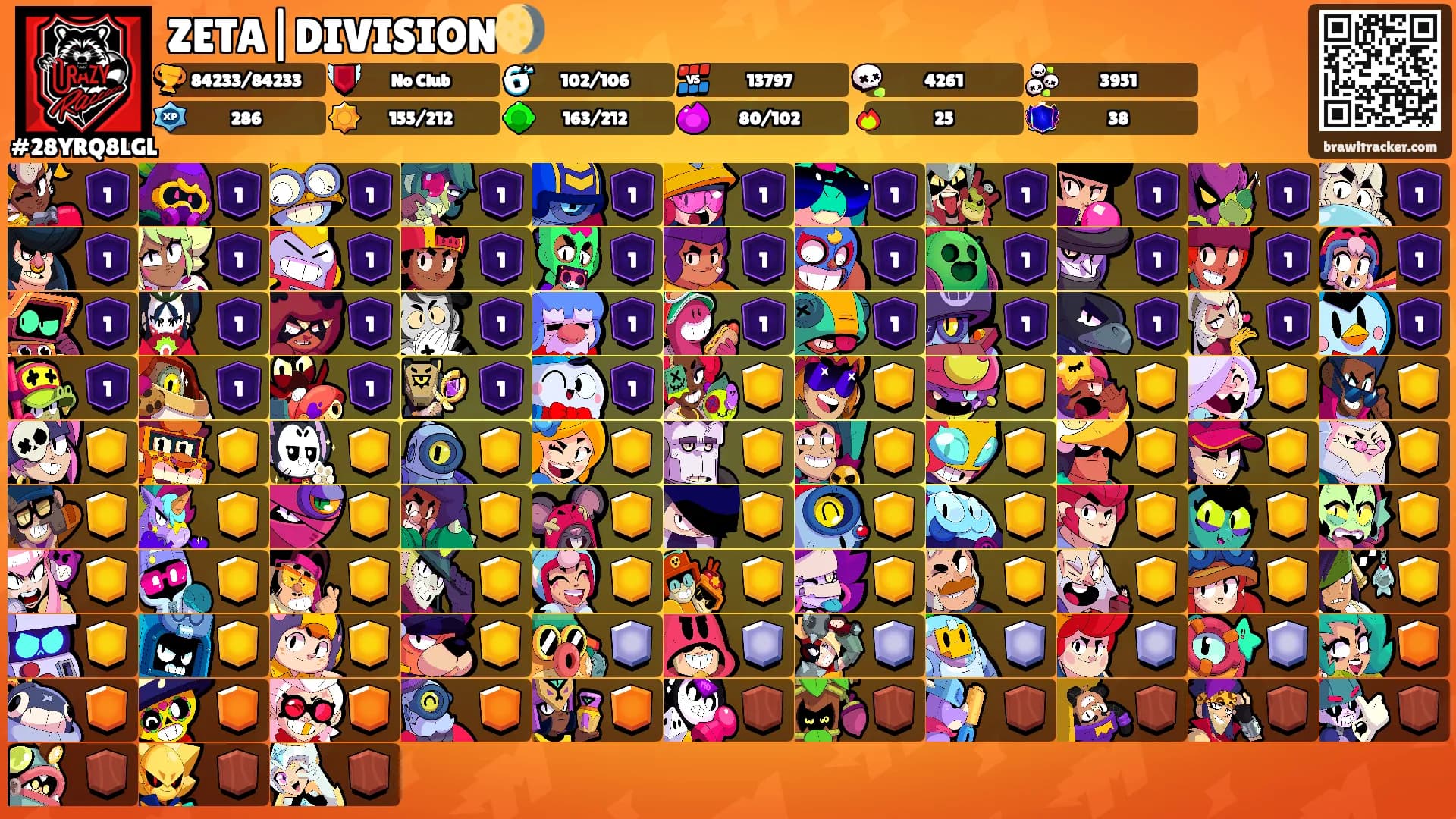 ZETA|DIVISION🌖's Ranks