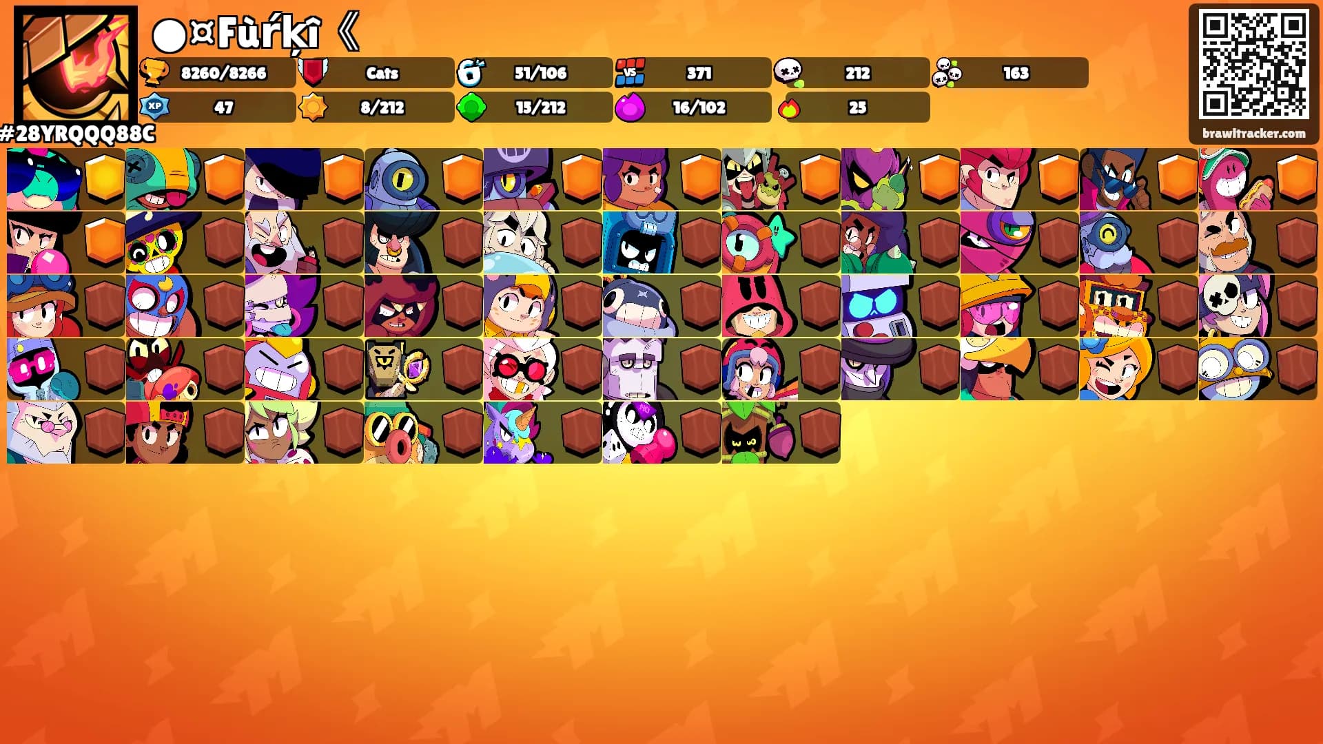 ●¤Fùŕķî《's Ranks
