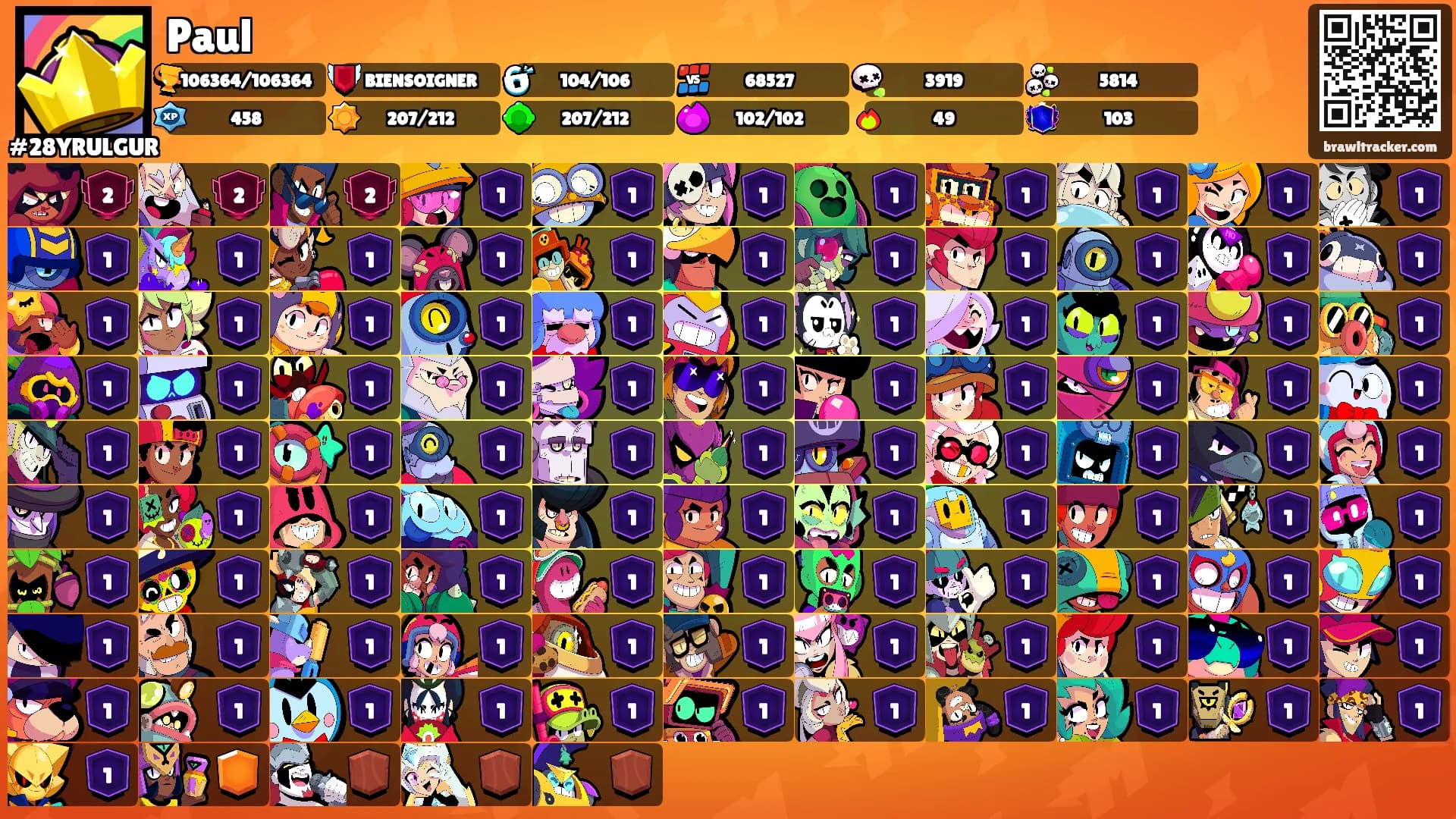Paul's Ranks