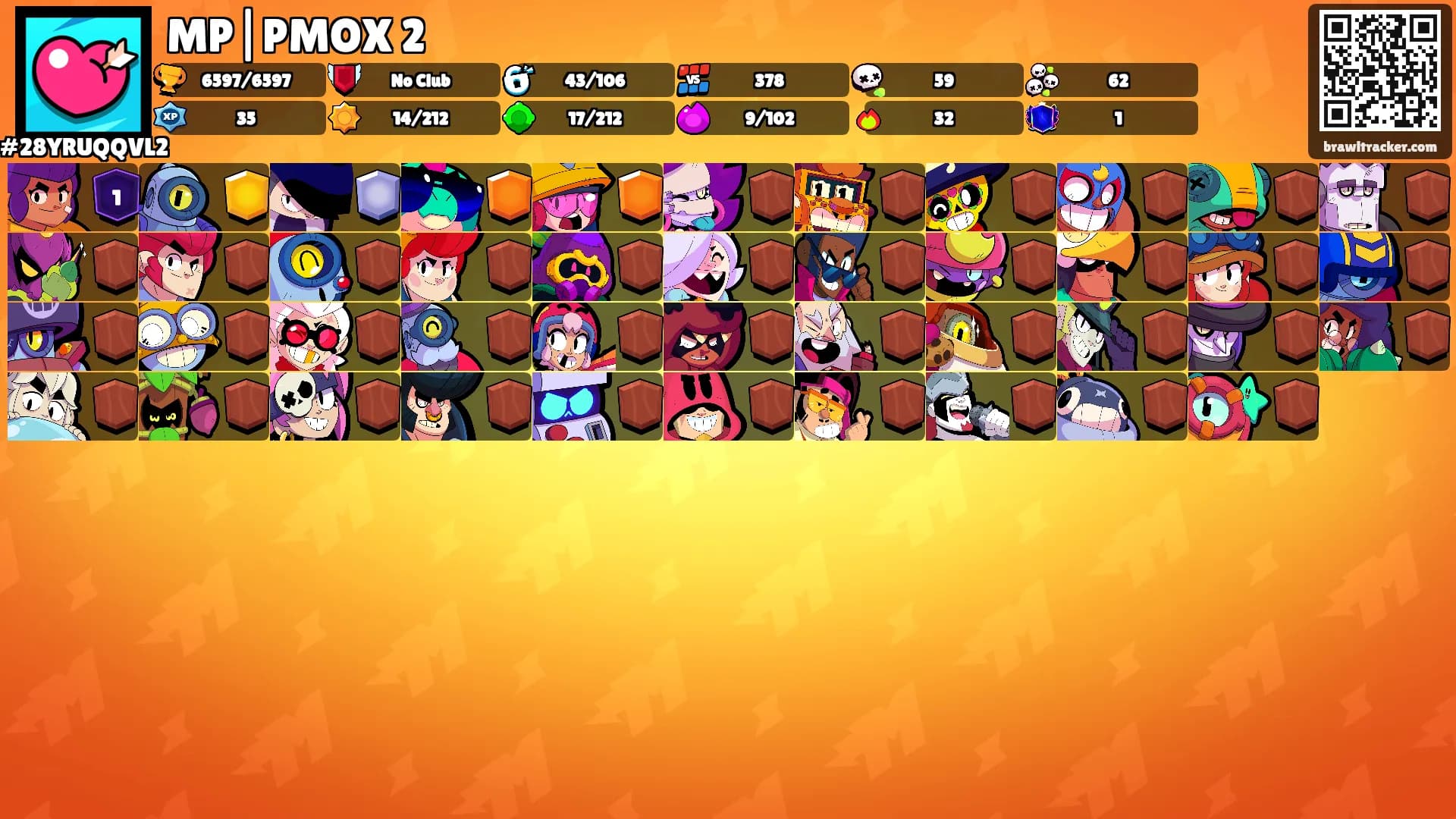 MP|PMOX 2's Ranks