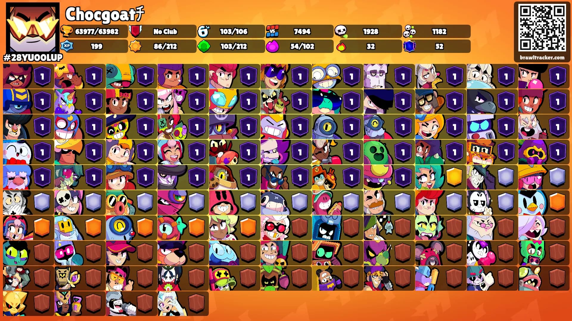 Chocgoatﾁ's Ranks