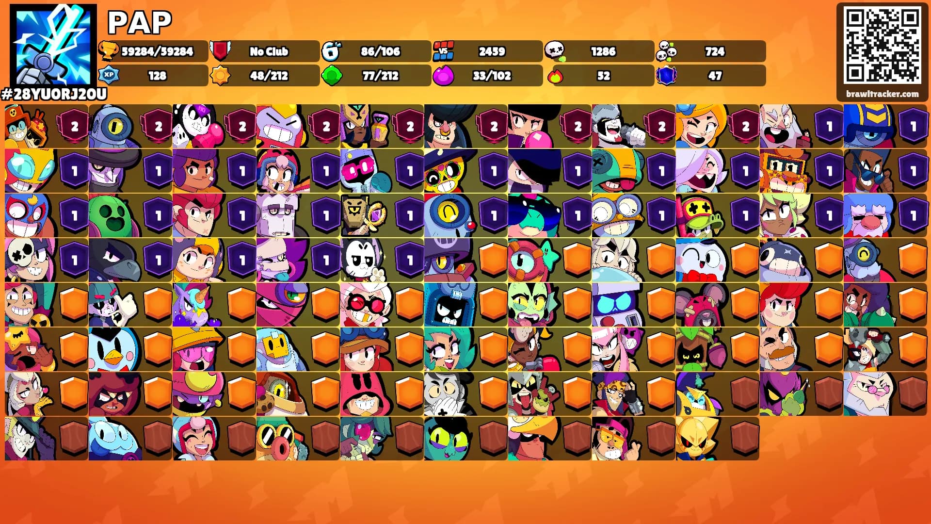 РАР's Ranks