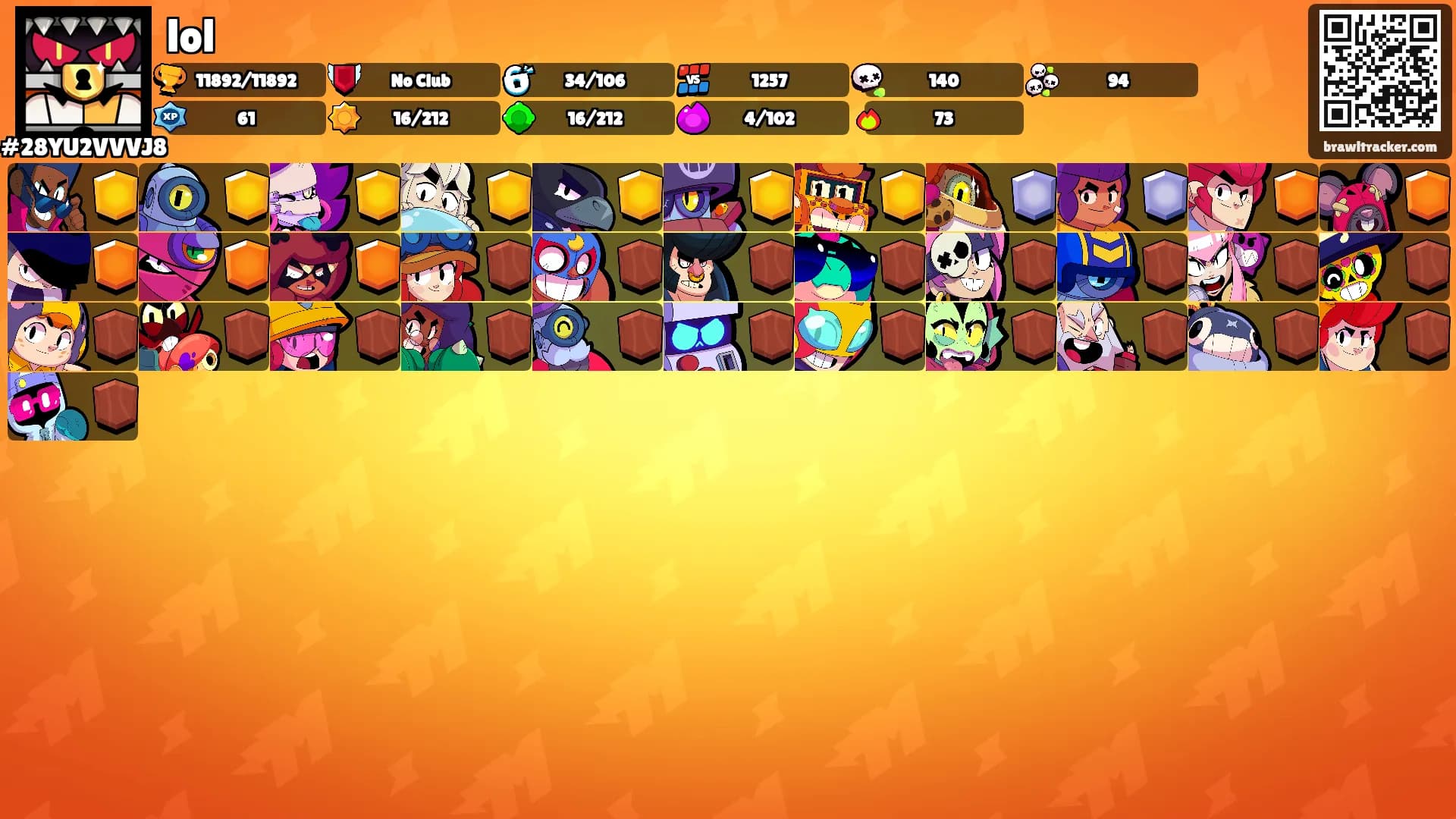 lol's Ranks
