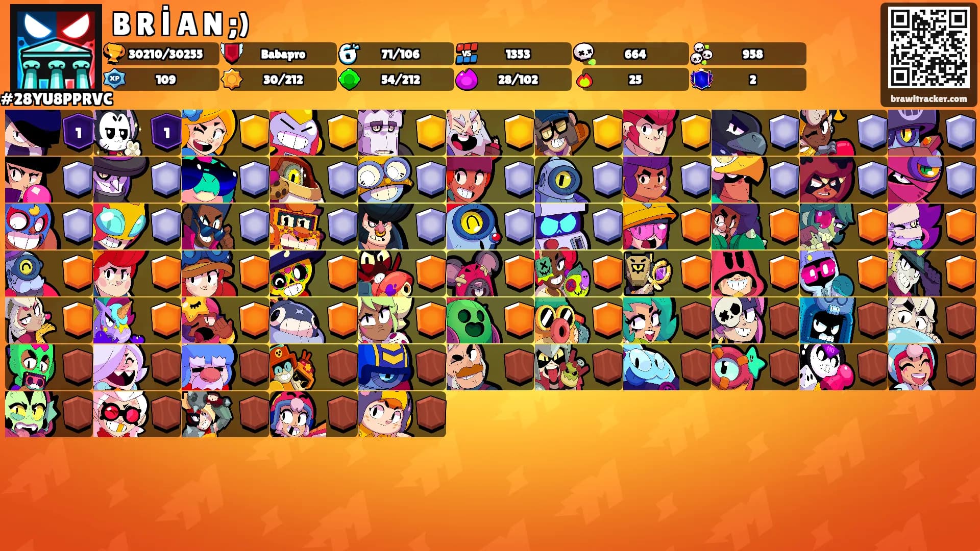 B R İ A N ;)'s Ranks