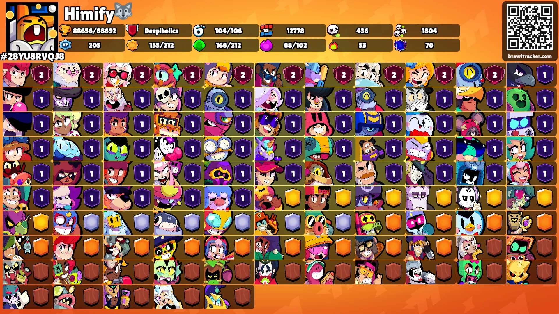 Himify🐺's Ranks