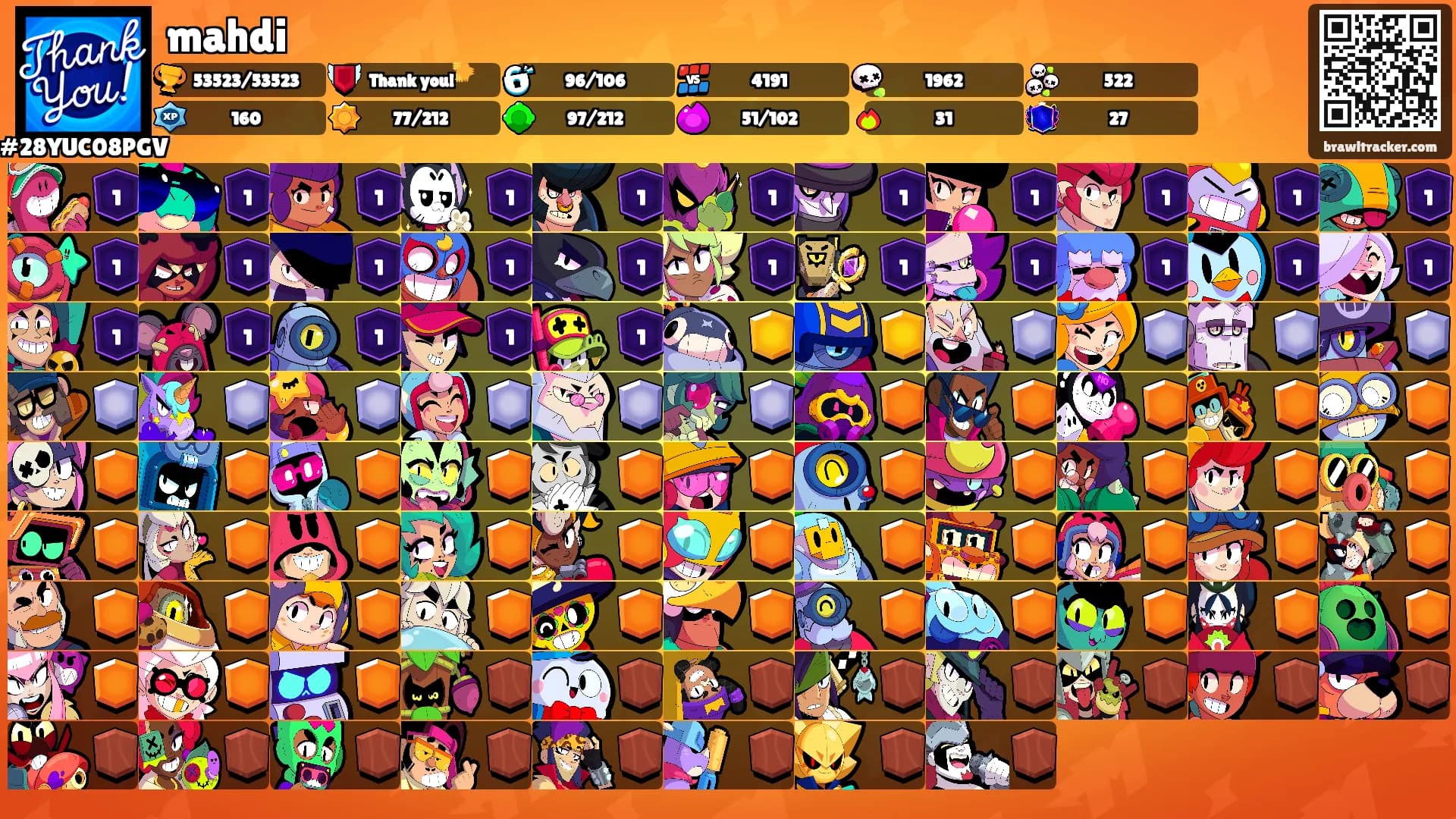 mahdi's Ranks