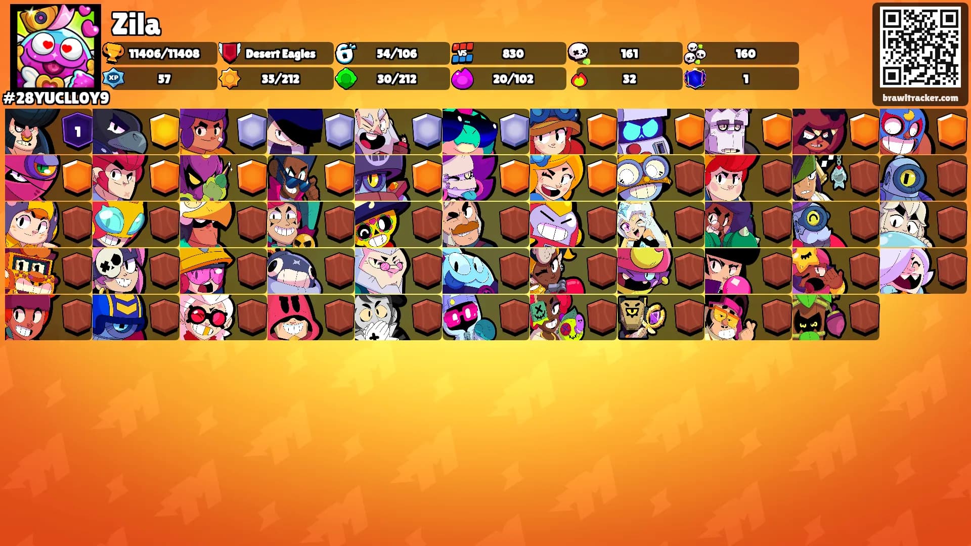 Zila's Ranks