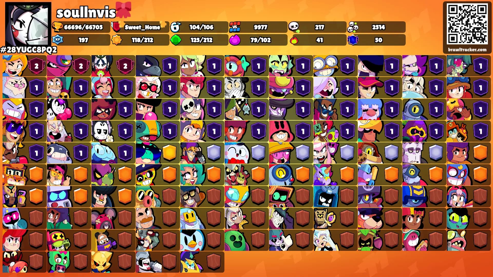 soullnvis🎀's Ranks