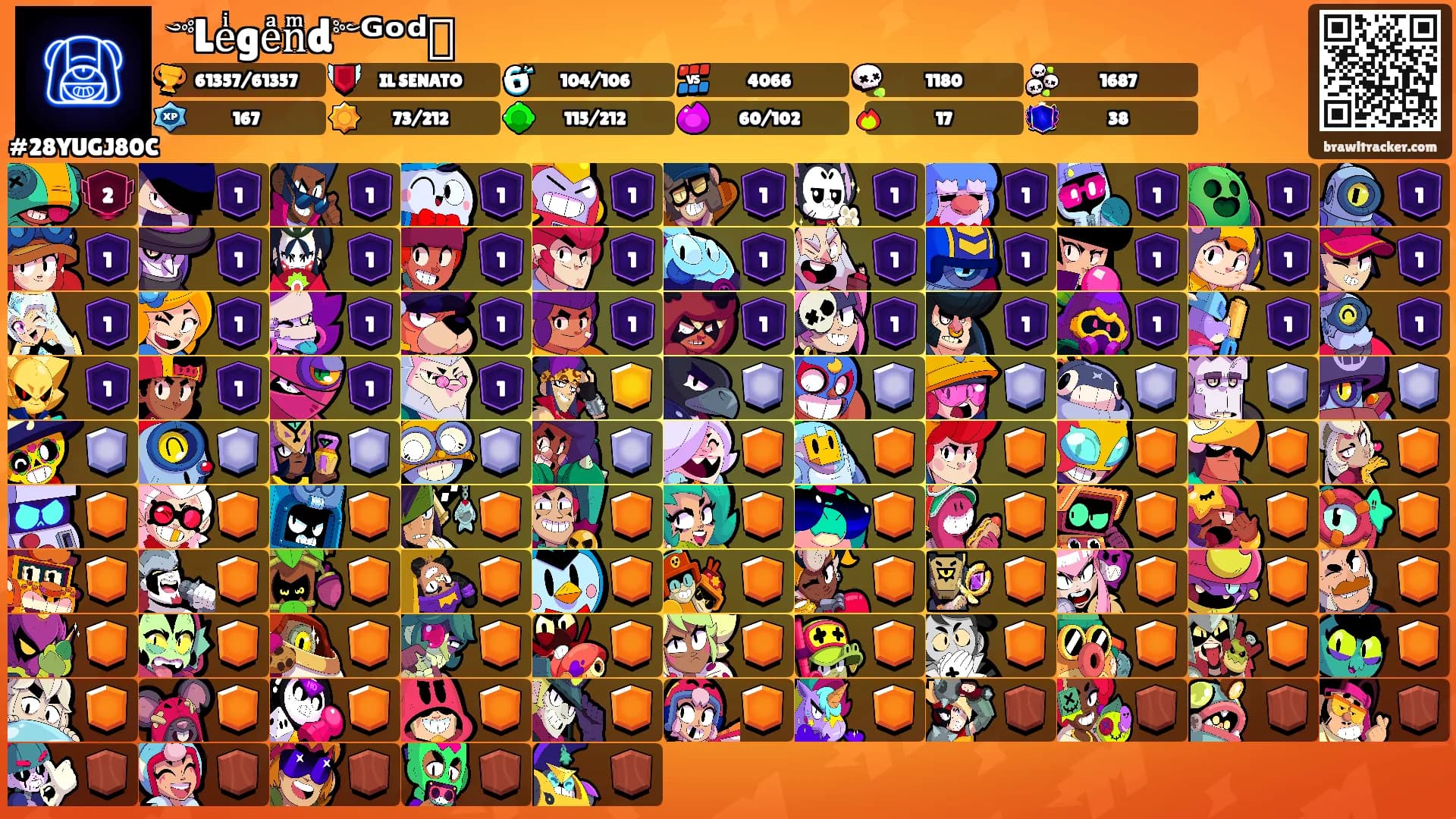 ༺Leͥgeͣnͫd༻ᴳᵒᵈ⛩'s Ranks