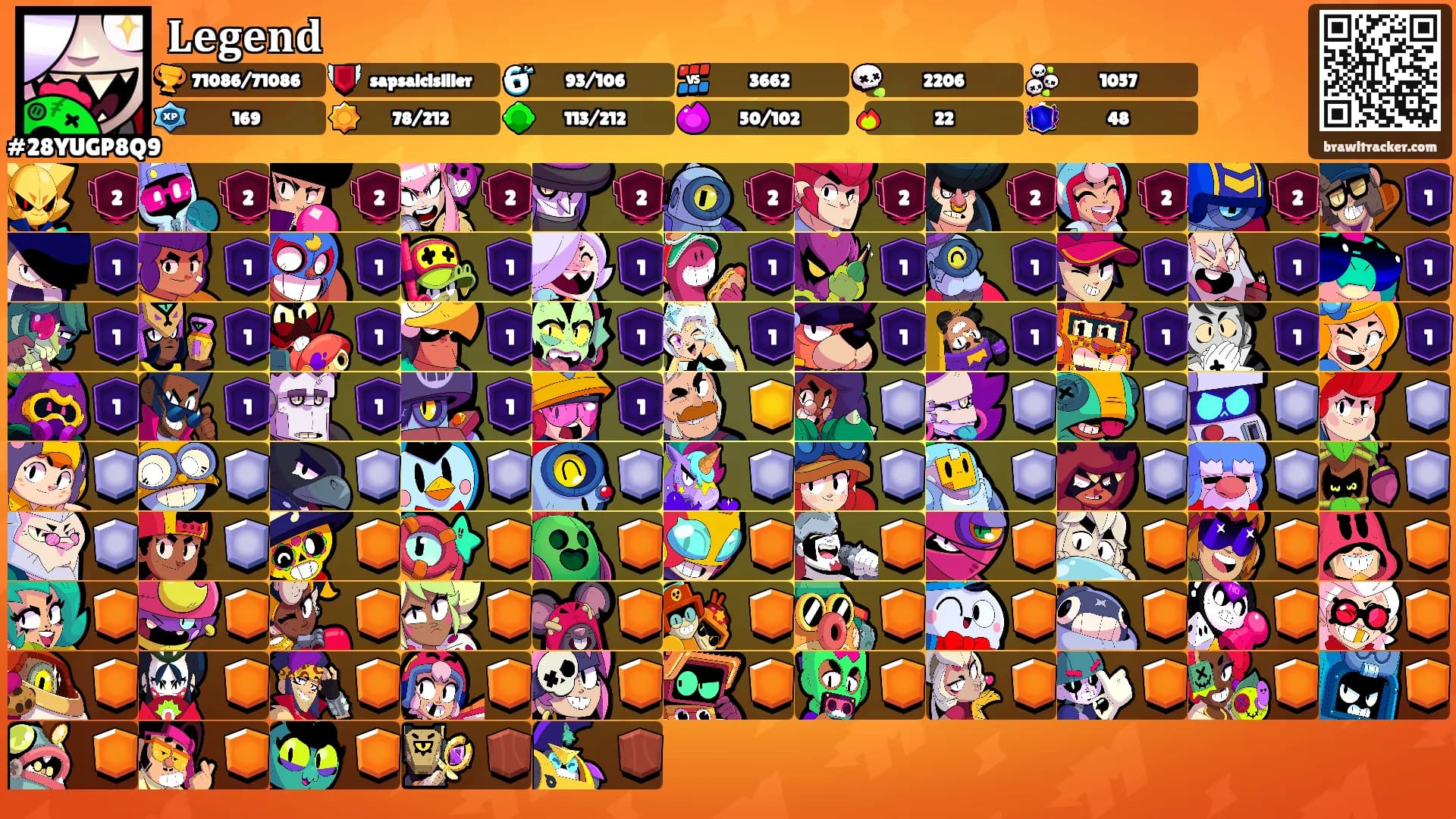 𝐋𝐞𝐠𝐞𝐧𝐝's Ranks