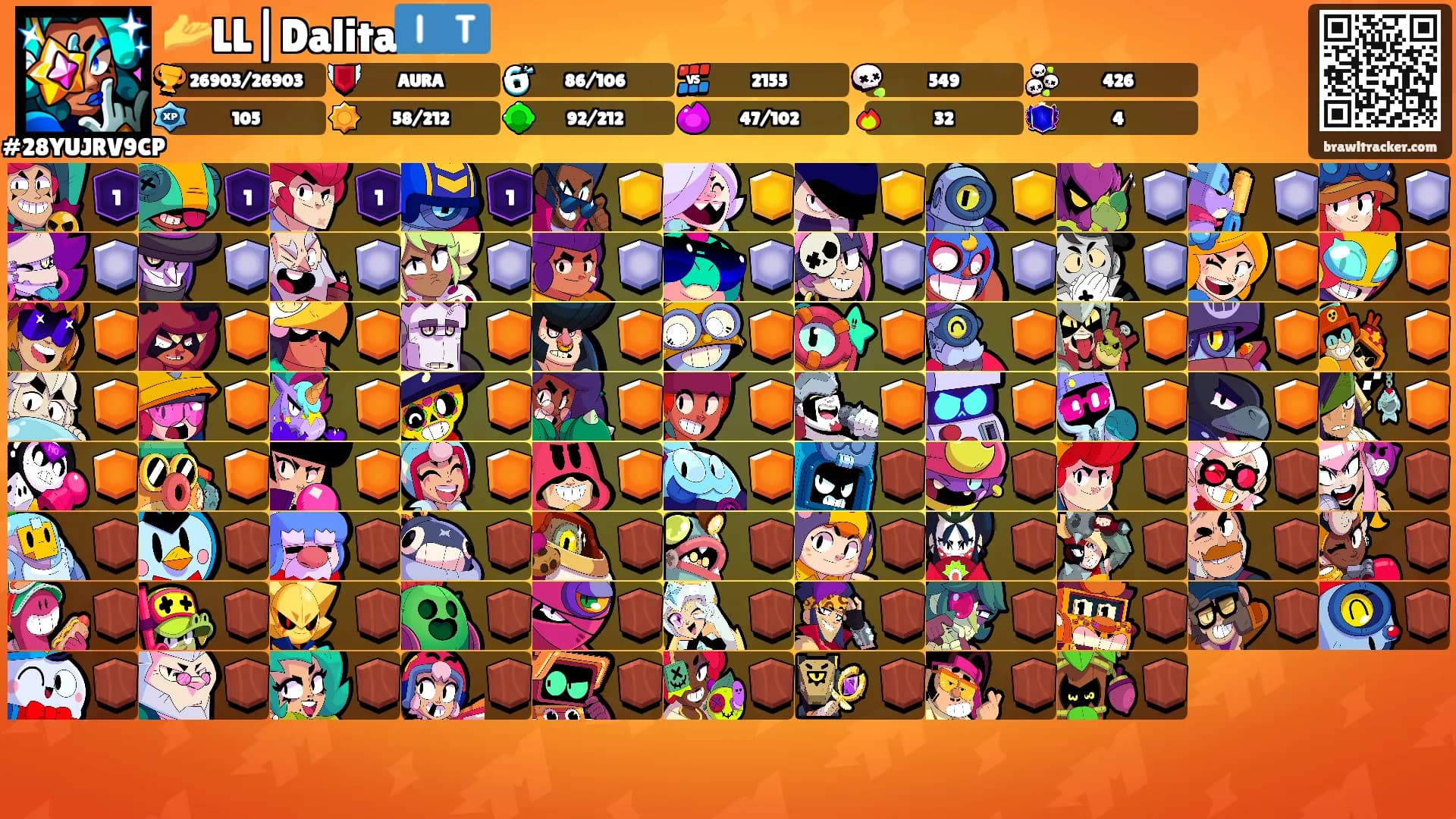 🫴LL|Dalita🇮🇹's Ranks