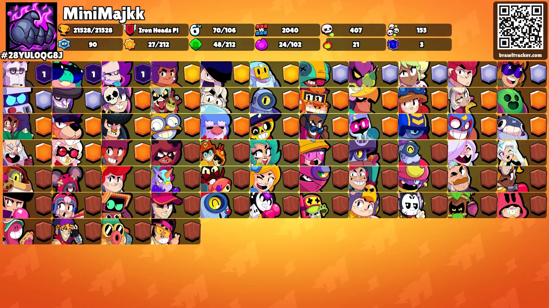 MiniMajkk's Ranks