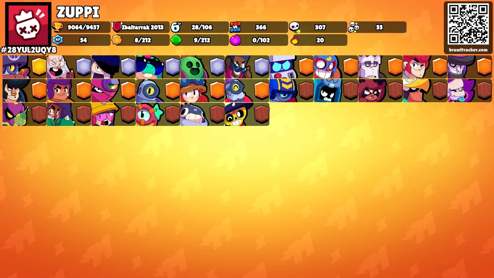 ZUPPI's Ranks