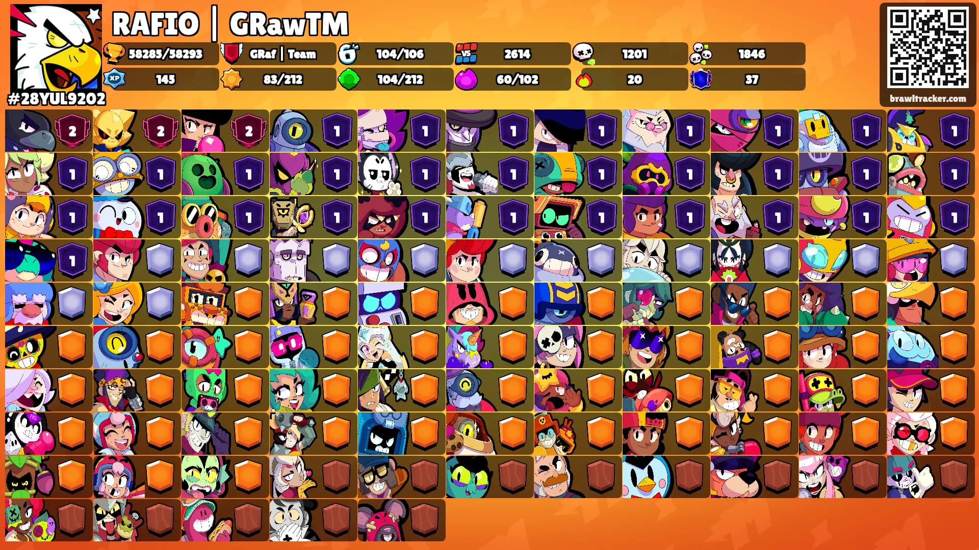 RAFIO | GRawTM's Ranks
