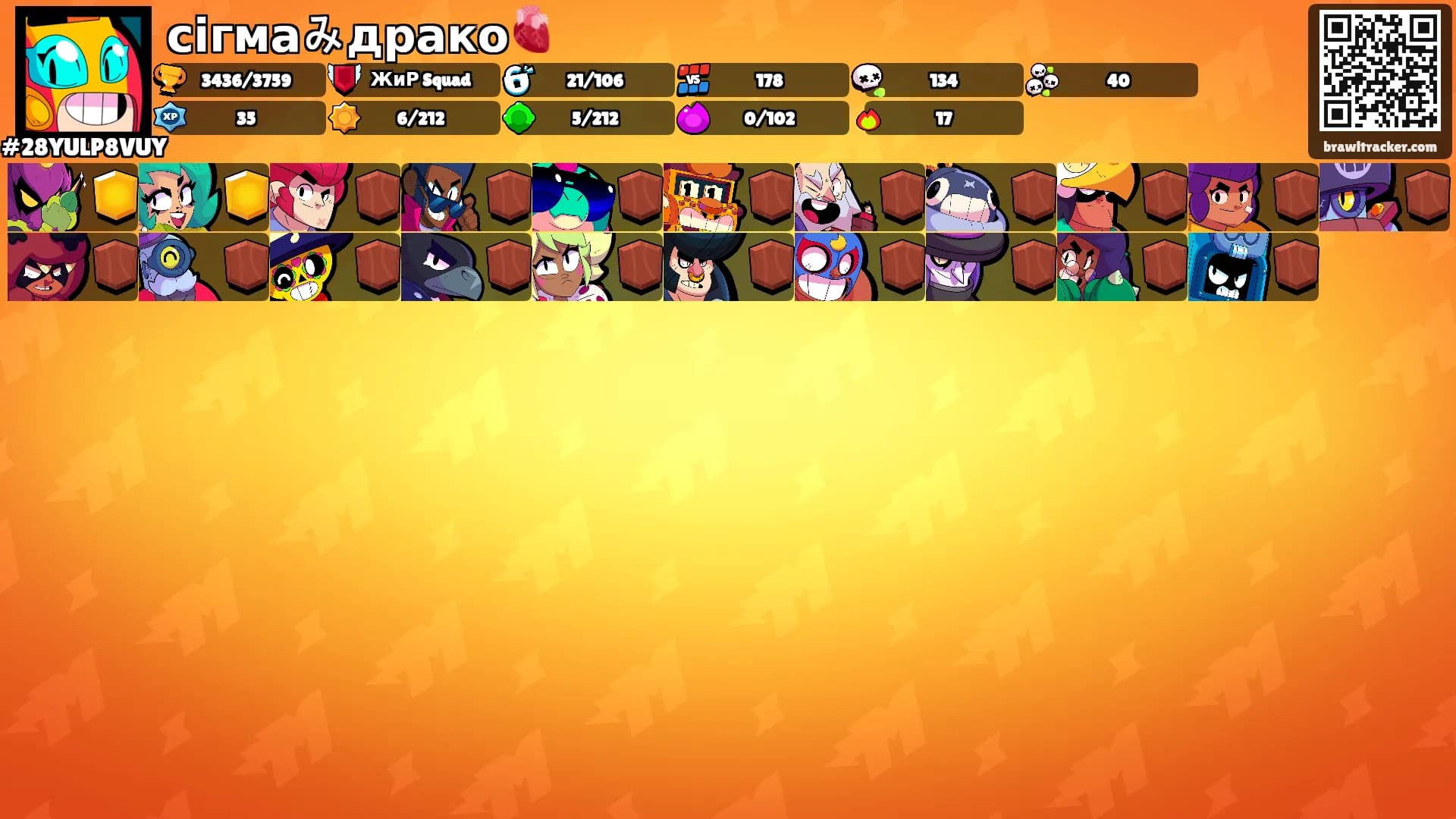 сігмаみдрако🫀's Ranks