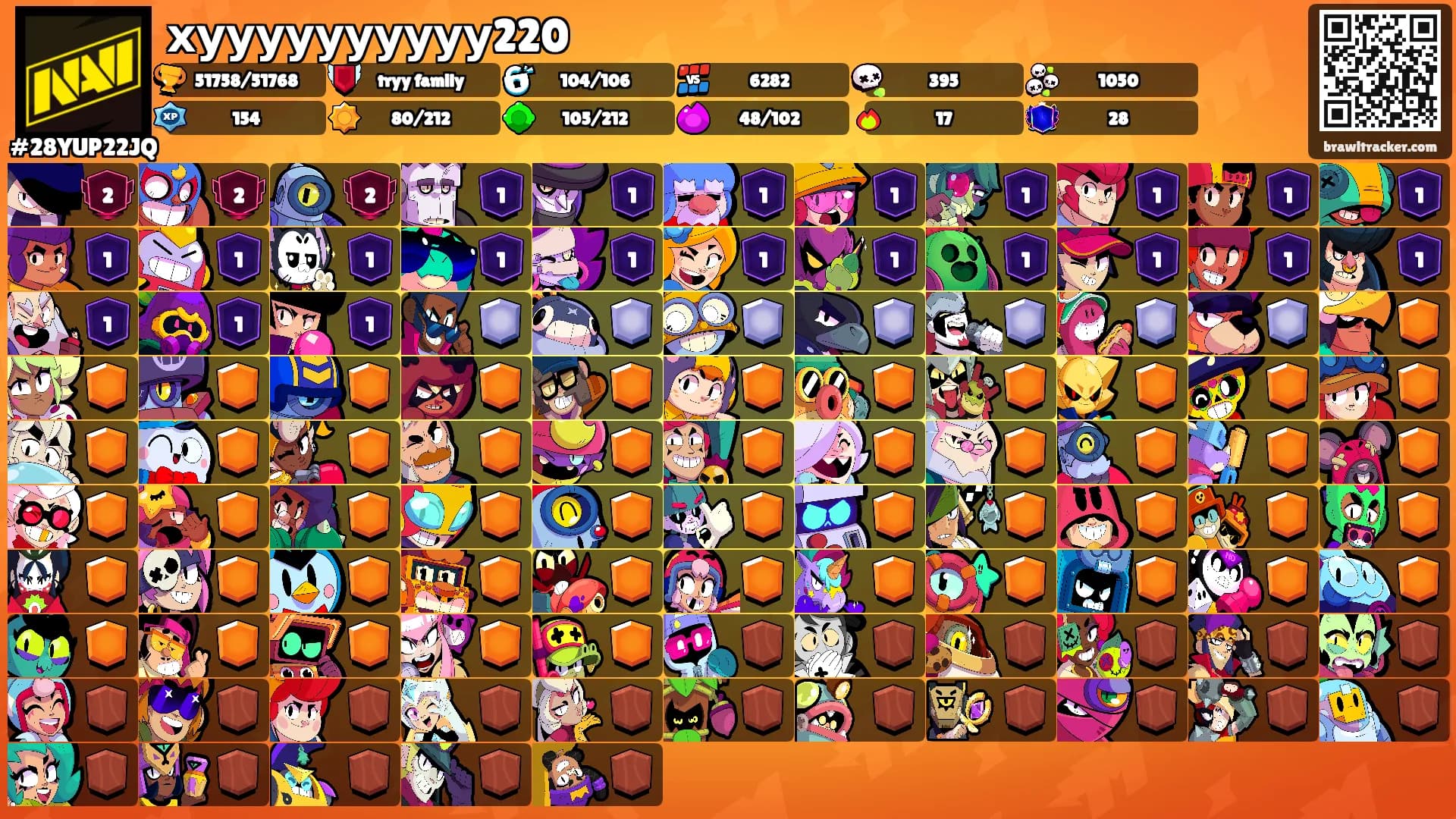 хуууууууууу220's Ranks
