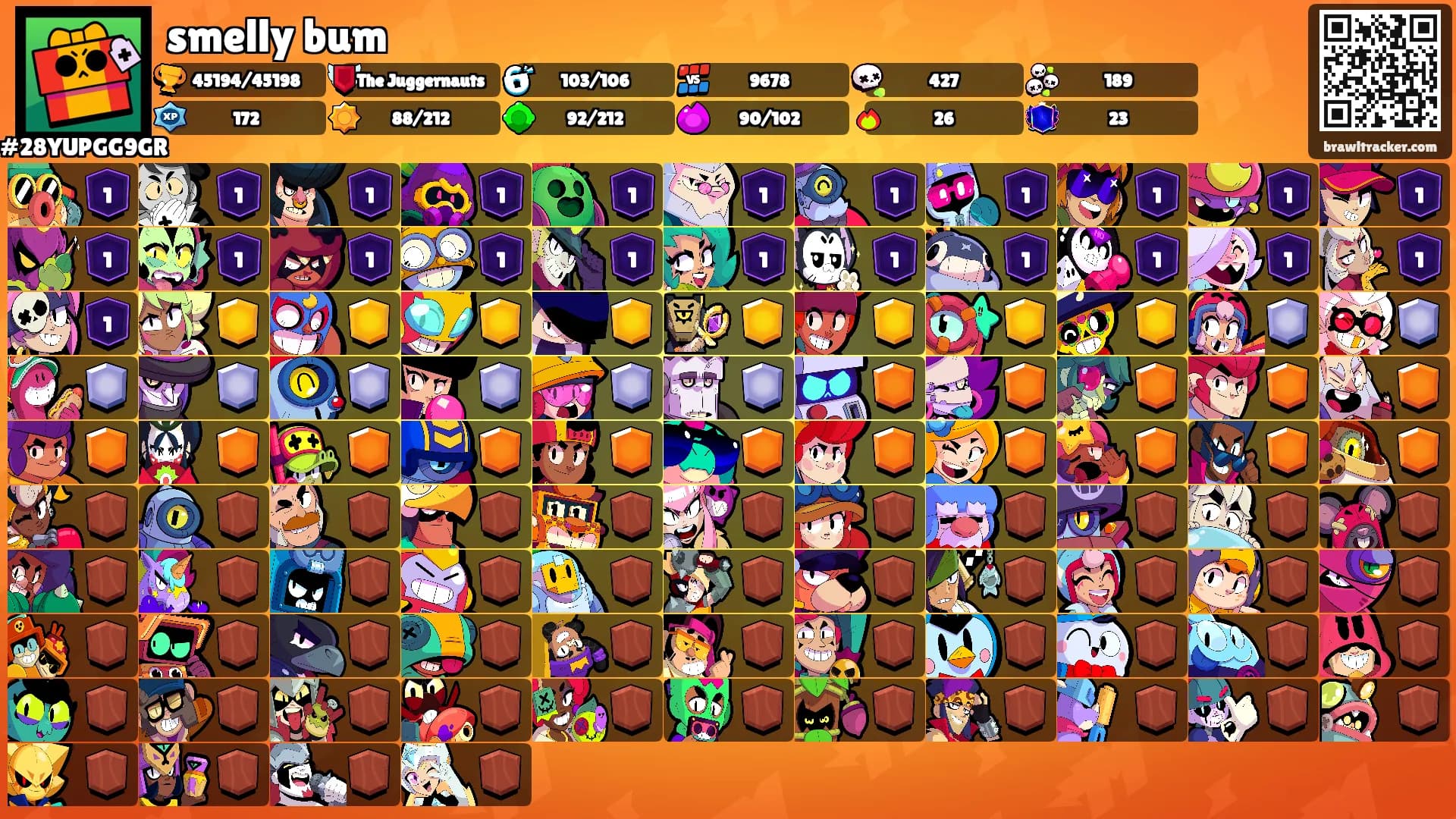 smelly bum's Ranks