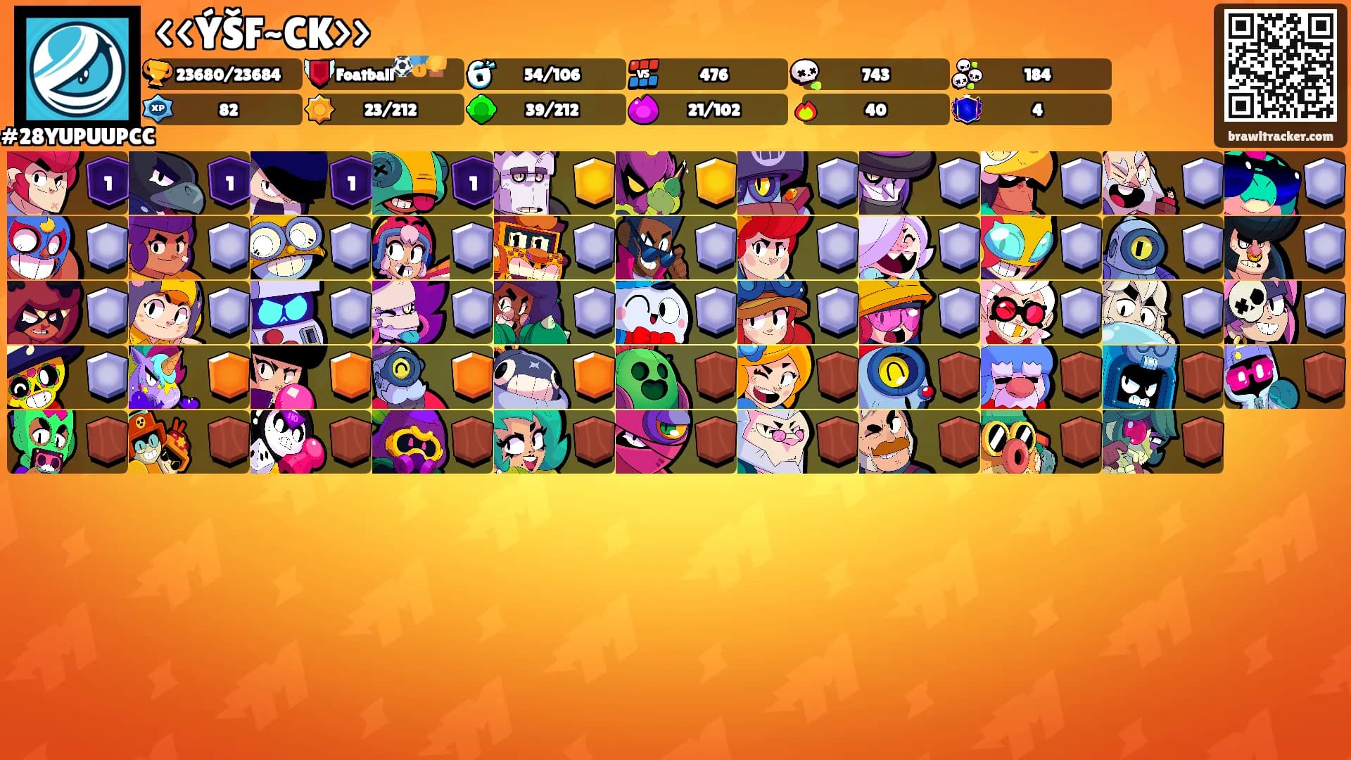 <<ÝŠF~CK>>'s Ranks