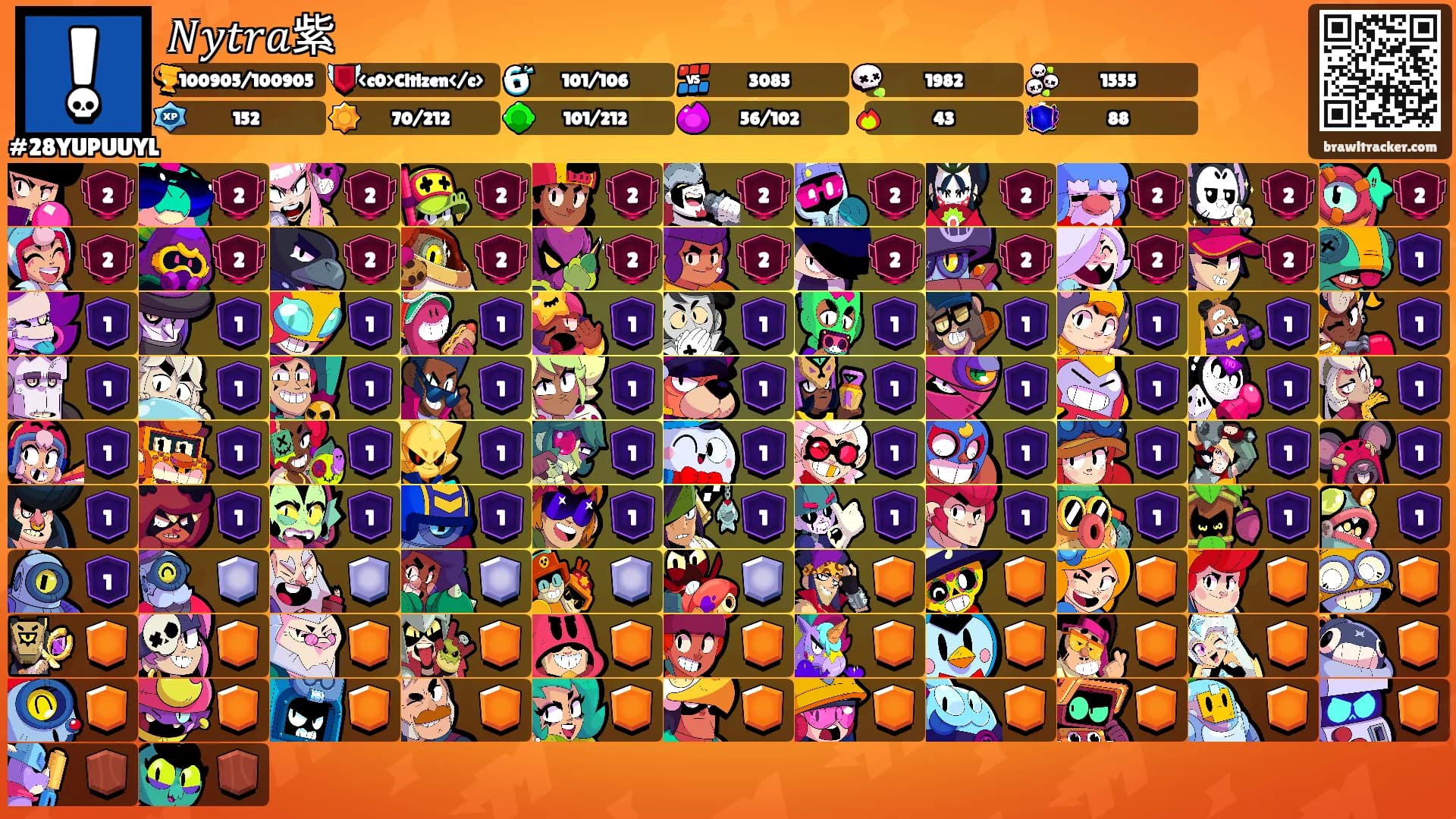 𝑁𝑦𝑡𝑟𝑎紫's Ranks