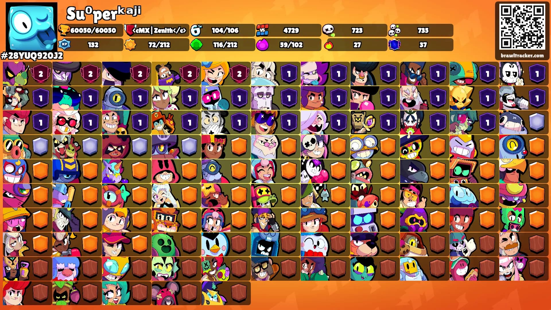 ꧁Su⁰perᵏᵃʲⁱ꧂'s Ranks