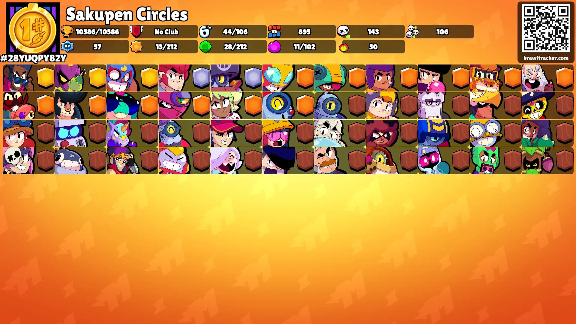 Sakupen Circles's Ranks